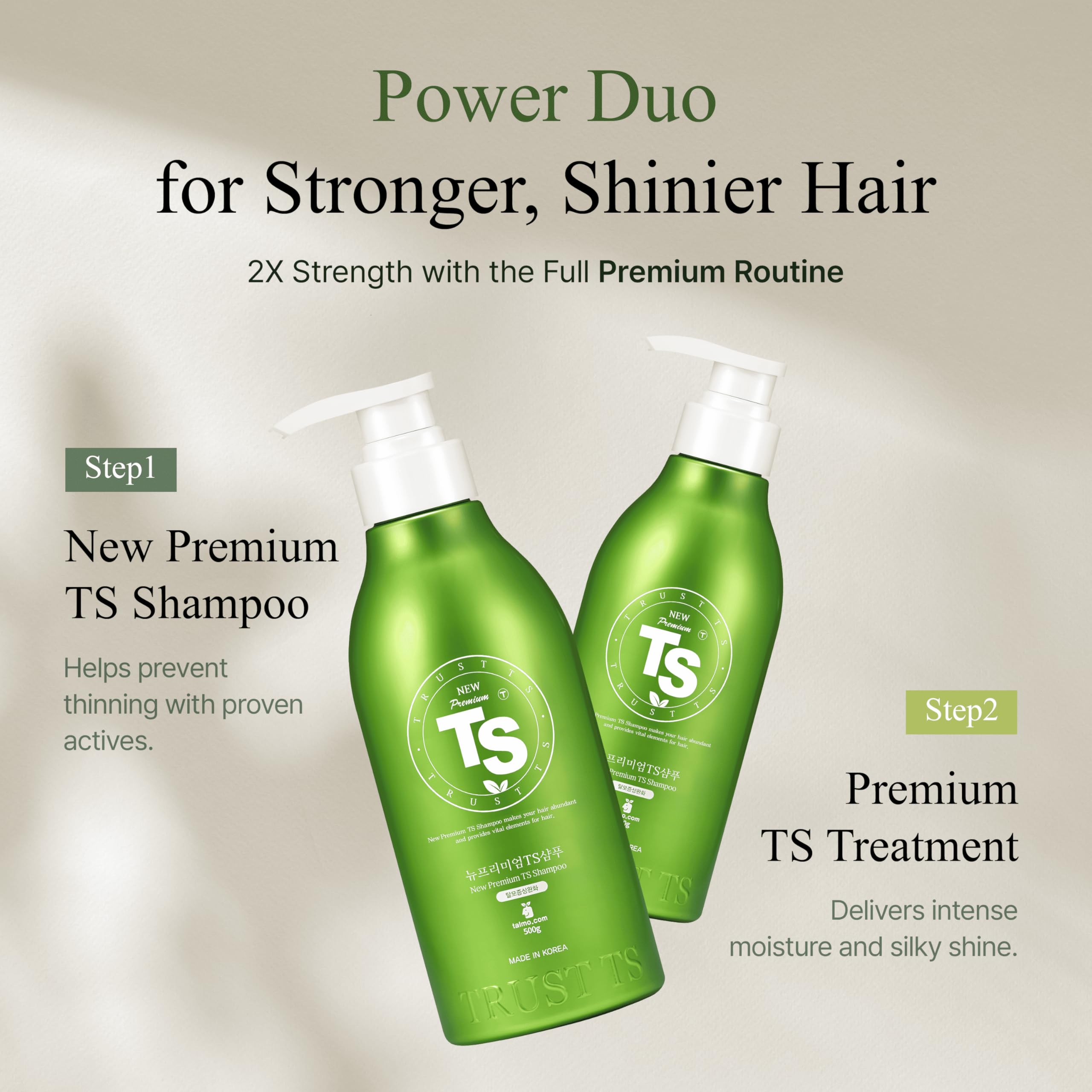 TS New Premium Shampoo – Biotin, Niacinamide & Zinc Pyrithione for Thinning Hair | 19 Botanical Extracts | Sulfate-Free (500ml)