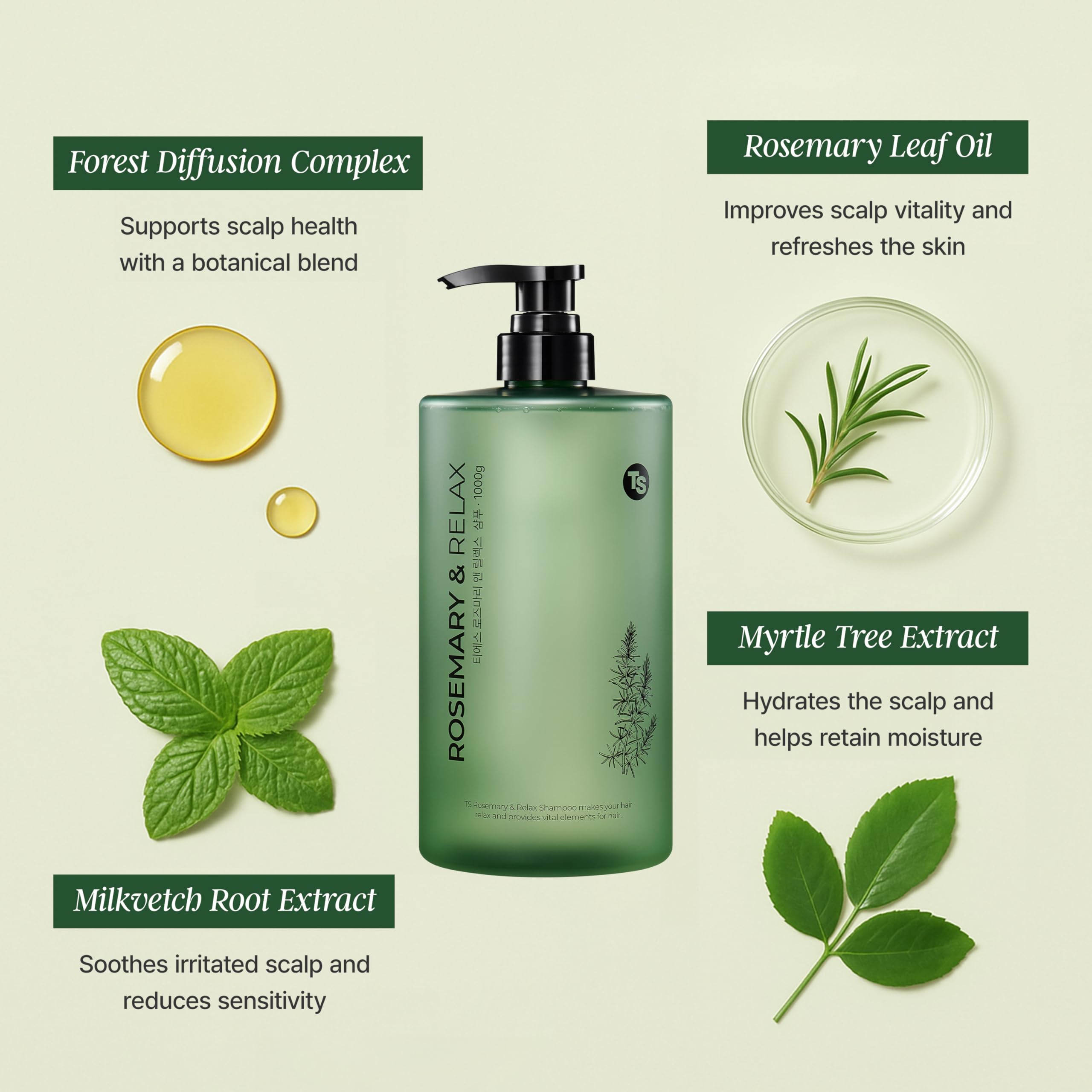 TS Rosemary & Relax Shampoo (1000g) – Hydrating & Calming, Sulfate-Free