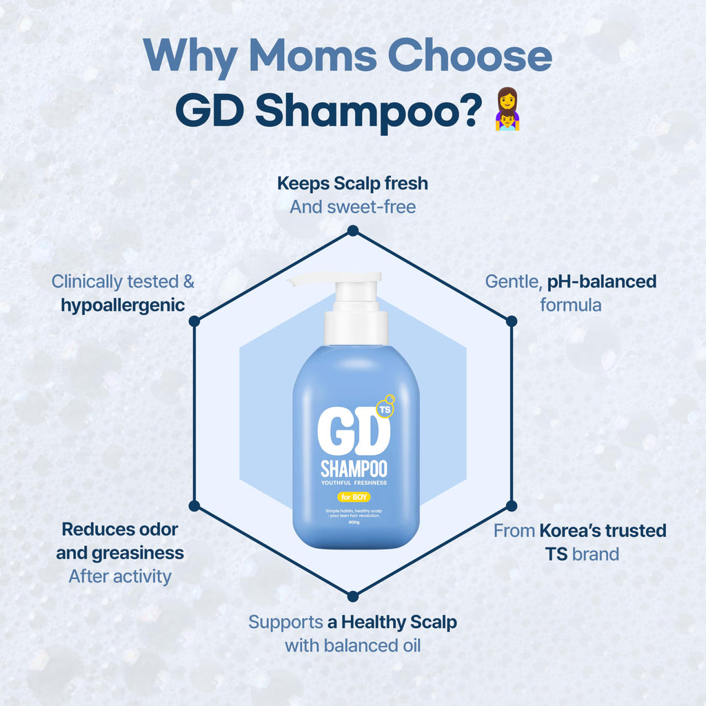 TS GD Shampoo for Flake Prone Scalp (14.1 oz) – Teen Hair Care, SLS/SLES Free, Korean Formula | Blue