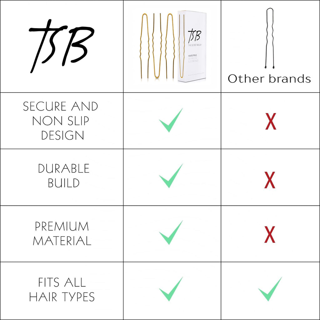 TSB Fura No.1 Bronze Jumbo Hair Pins – 30-Pack, 3.25-Inch, 3x Retention, Vintage Style for Weddings & Fashion Events