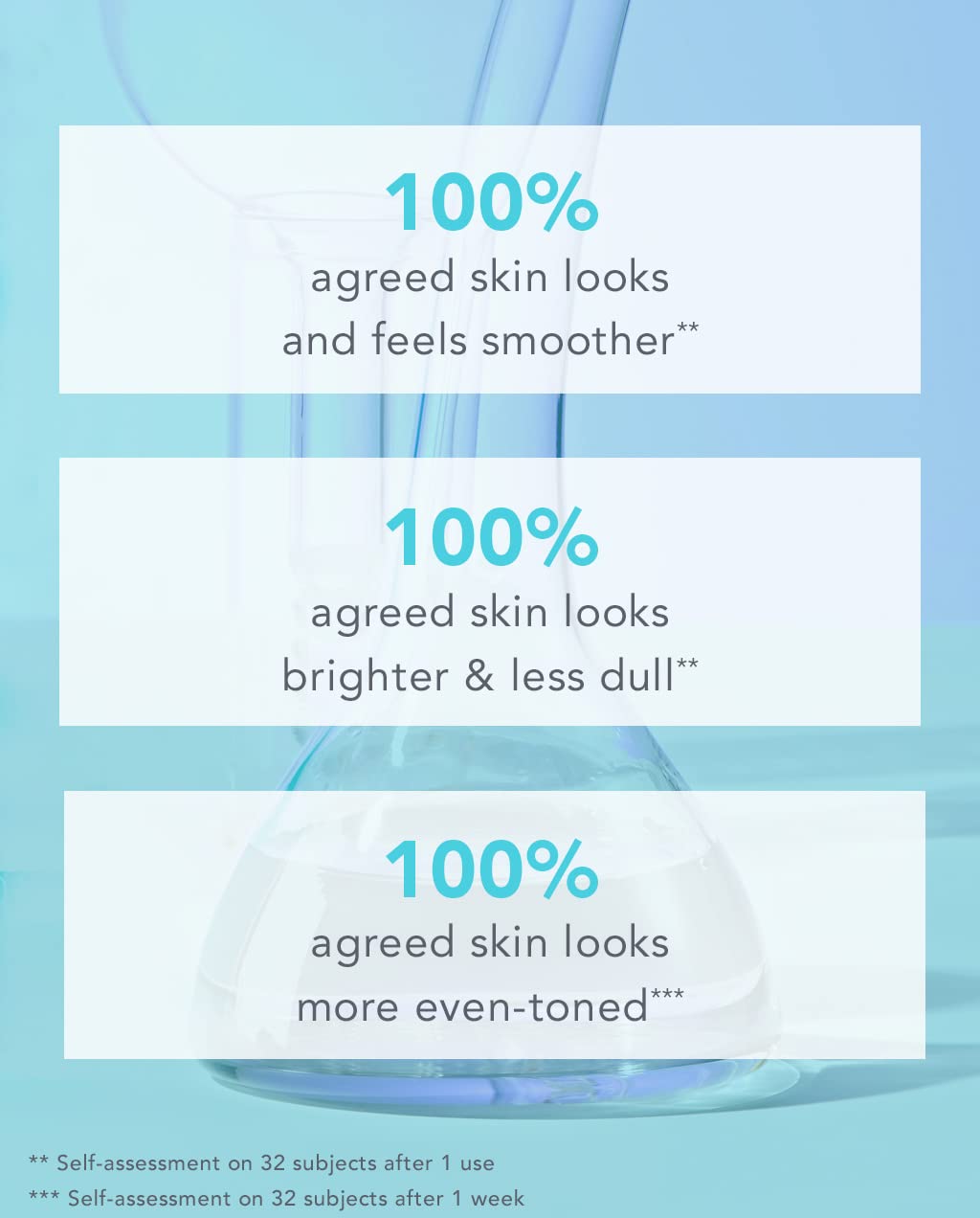 TULA Take Care + Polish – Revitalize & Cleanse Body Exfoliator, 2-in-1 with AHAs, Lemon & Hibiscus, 8.1 oz
