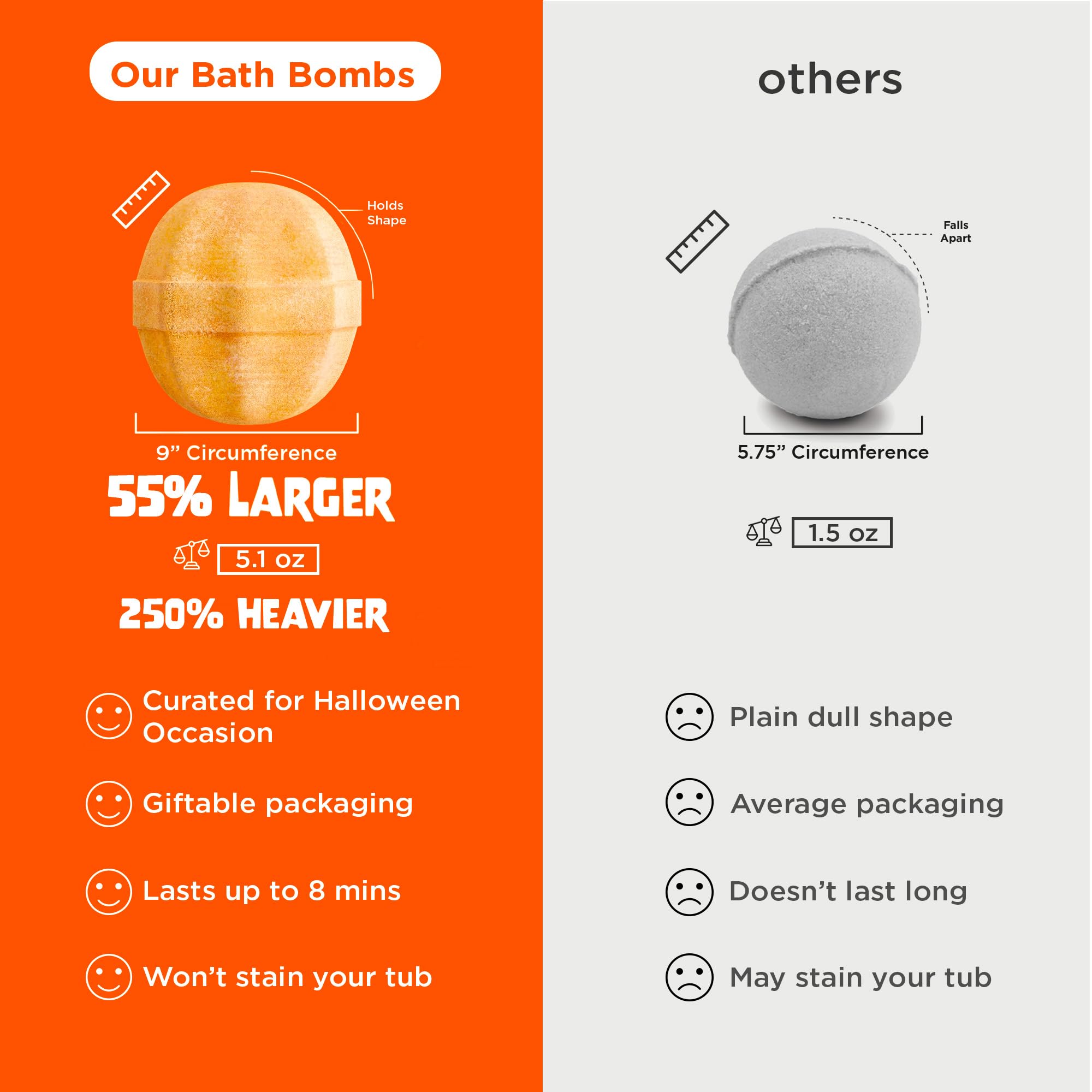 Two Sisters Halloween Bath Bombs 6-Pack with Surprise Toys Inside – Made in USA