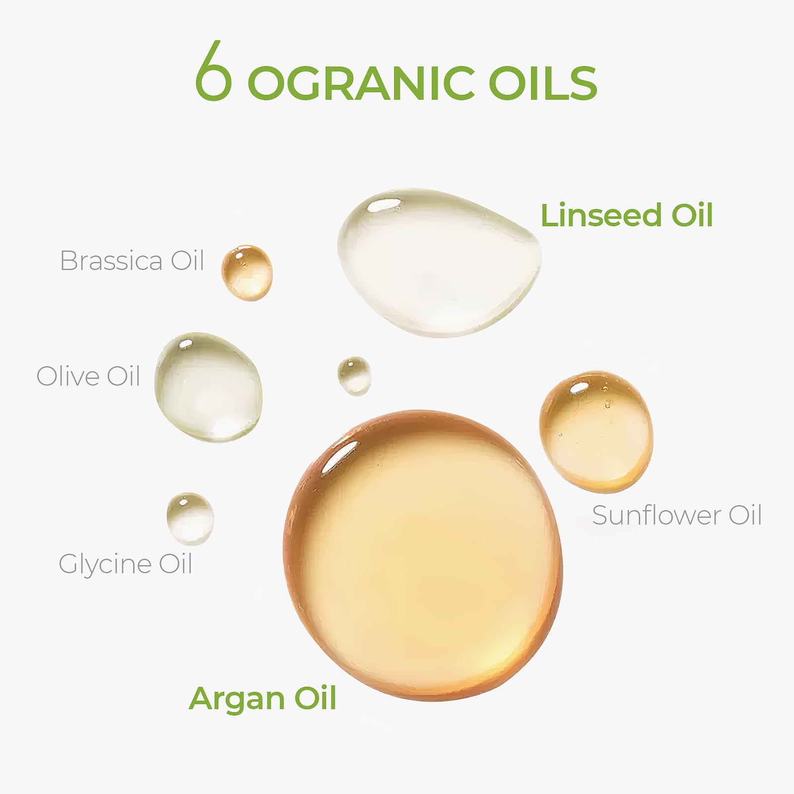 TYMO Argan Hair Oil Spray - Hydrating Organic 6-Blend Oils for Frizz, Shine & Damaged Ends