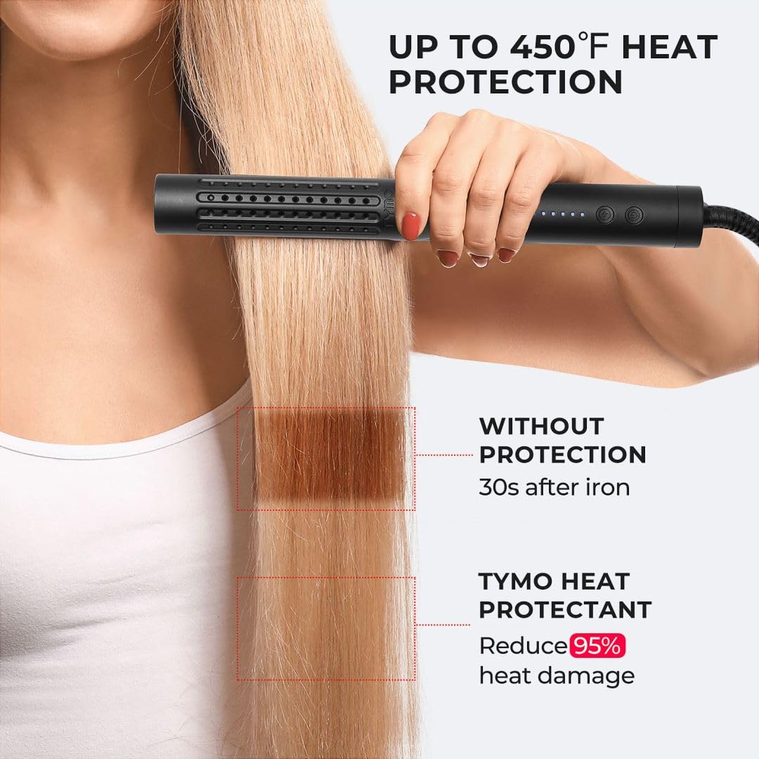 TYMO Heat Protectant Spray with Argan Oil - Leave-In Hair Treatment (Pack of 2)