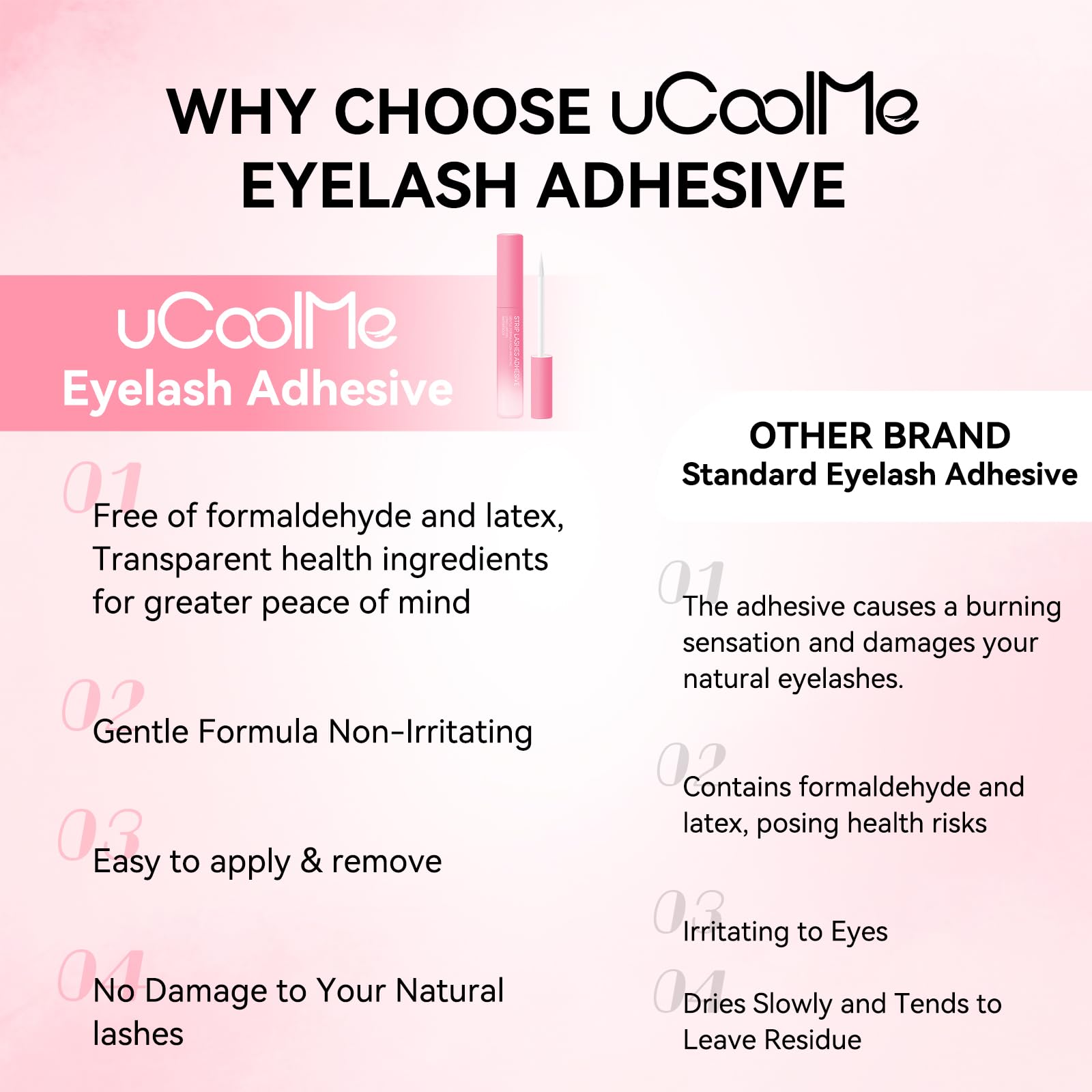uCoolMe Lash Glue White - Fast-Dry, Latex-Free Adhesive for Strip Lashes