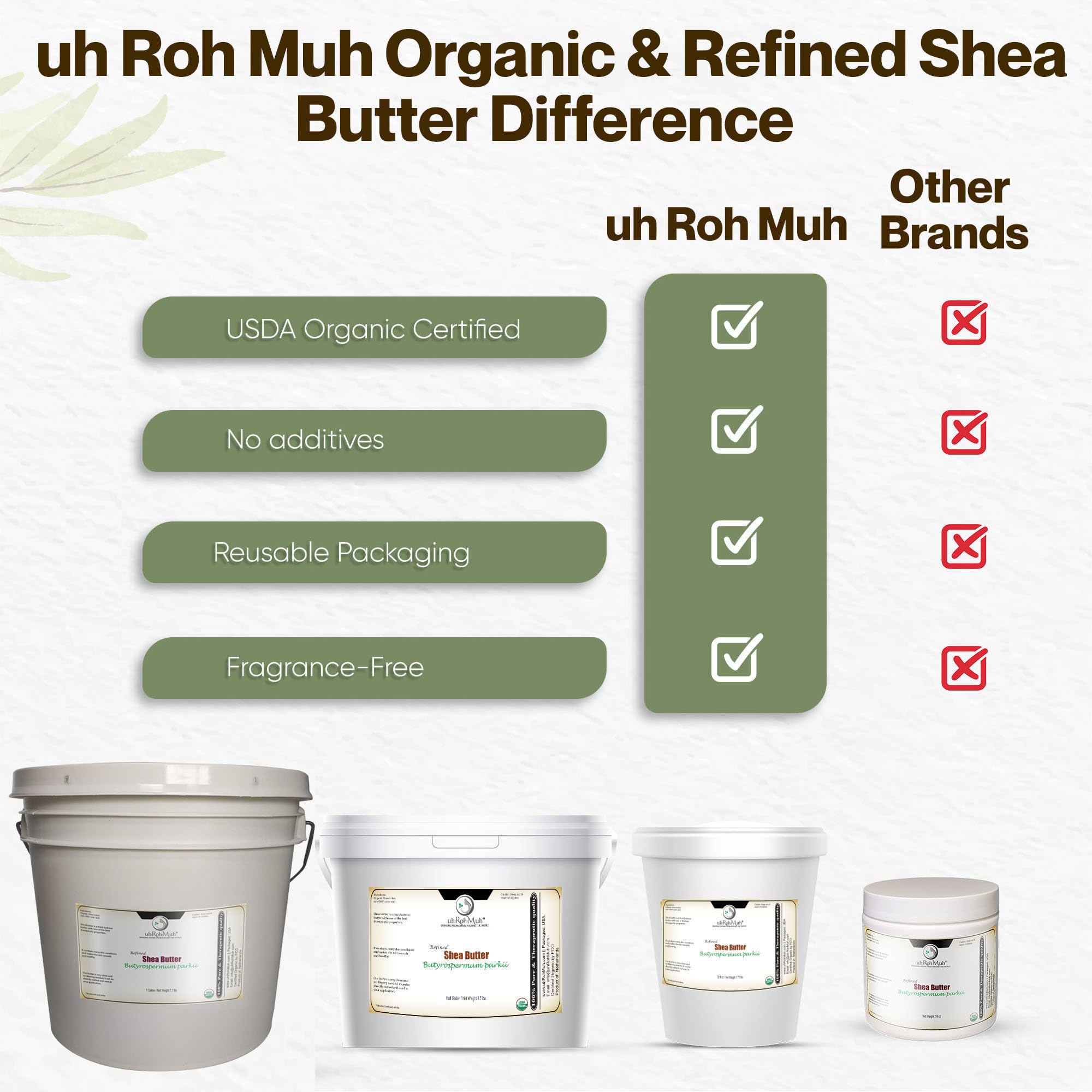 uh*Roh*Muh Organic Refined Shea Butter – Unscented & Smooth Texture – Premium Cosmetic Grade Shea Butter for Skincare, Hair Care, Soap Making, Lotions, Balms & DIY Formulations | France