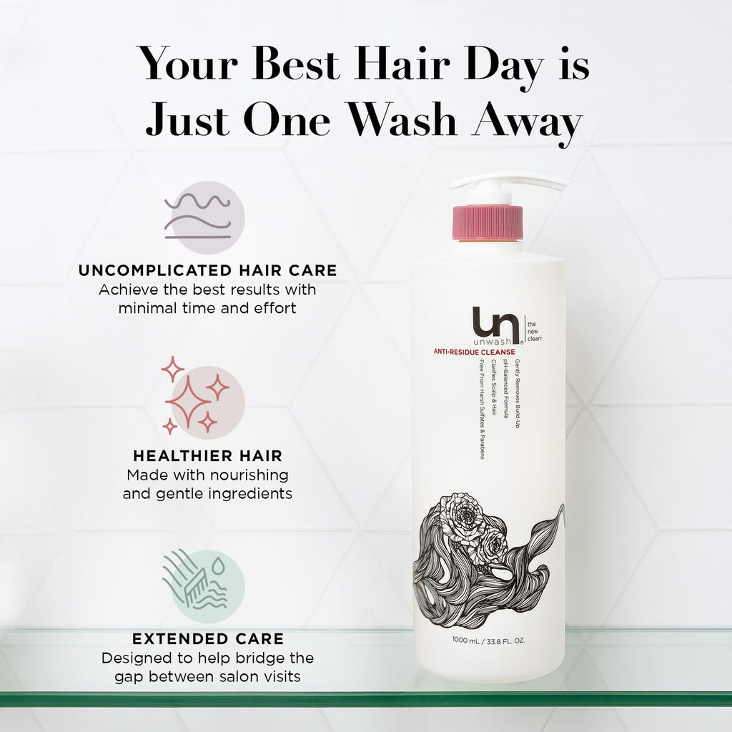 Unwash Anti-Residue Cleanse – Gentle, pH-Balanced Clarifying Shampoo, 33.8 oz