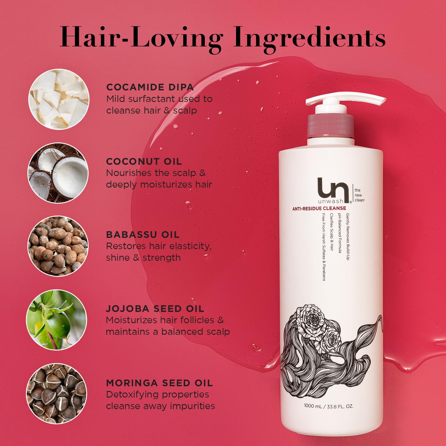 Unwash Anti-Residue Cleanse – Gentle, pH-Balanced Clarifying Shampoo, 33.8 oz