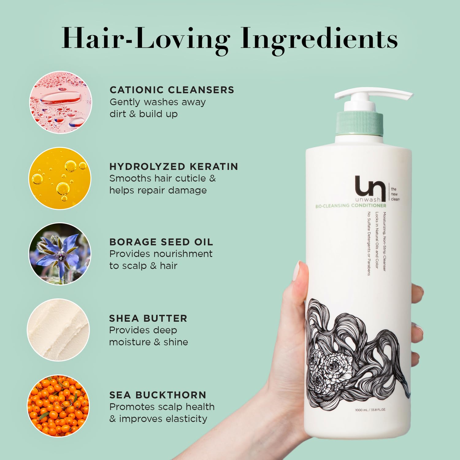 Unwash Bio-Cleansing Conditioner – Gentle Hydrating Co-Wash for Curly & Dry Hair, 33.8 fl oz