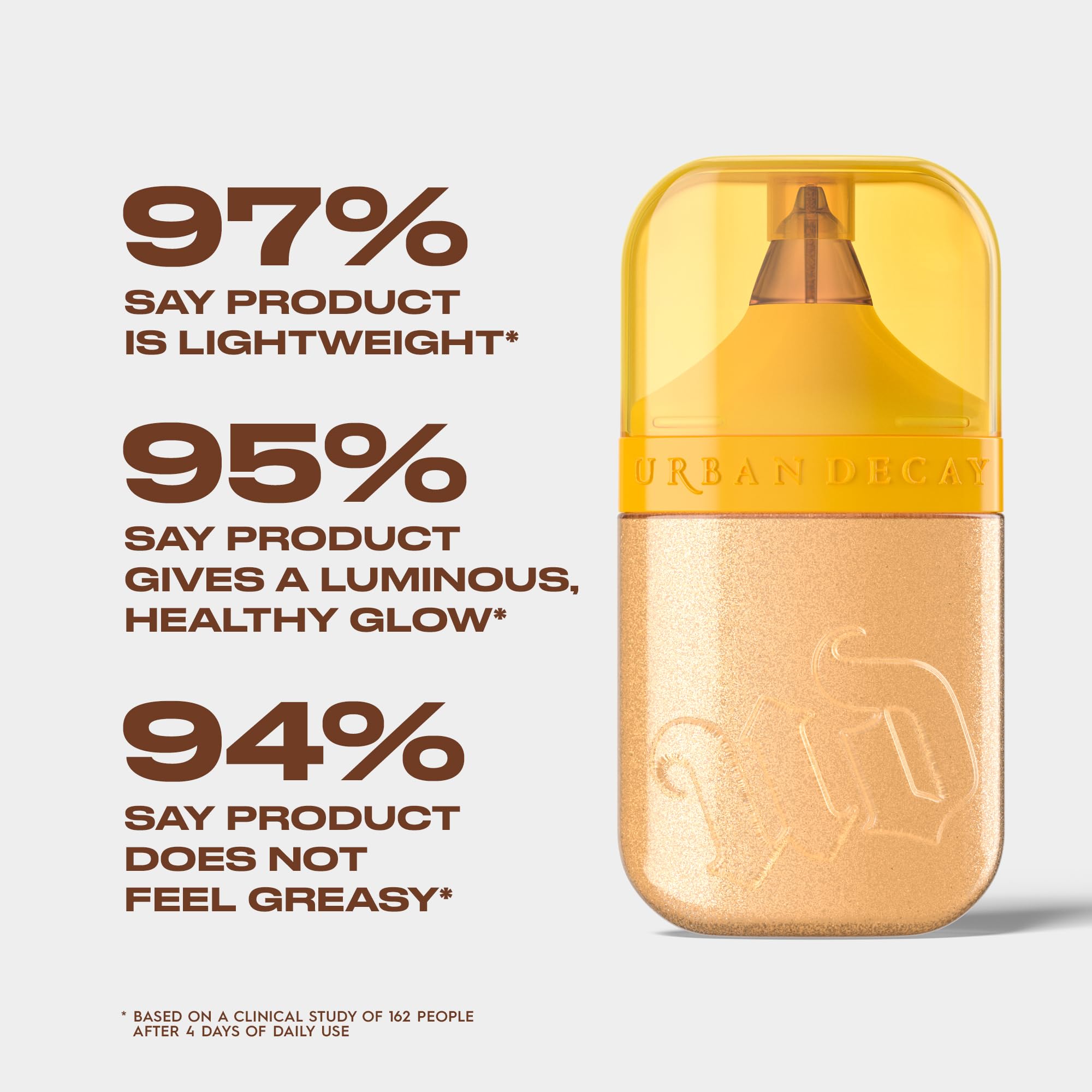 URBAN DECAY Face Bond Waterproof Luminizer - Hyper Metallic Gold | All-Over Highlighter + Bronzer, 3% Niacinamide