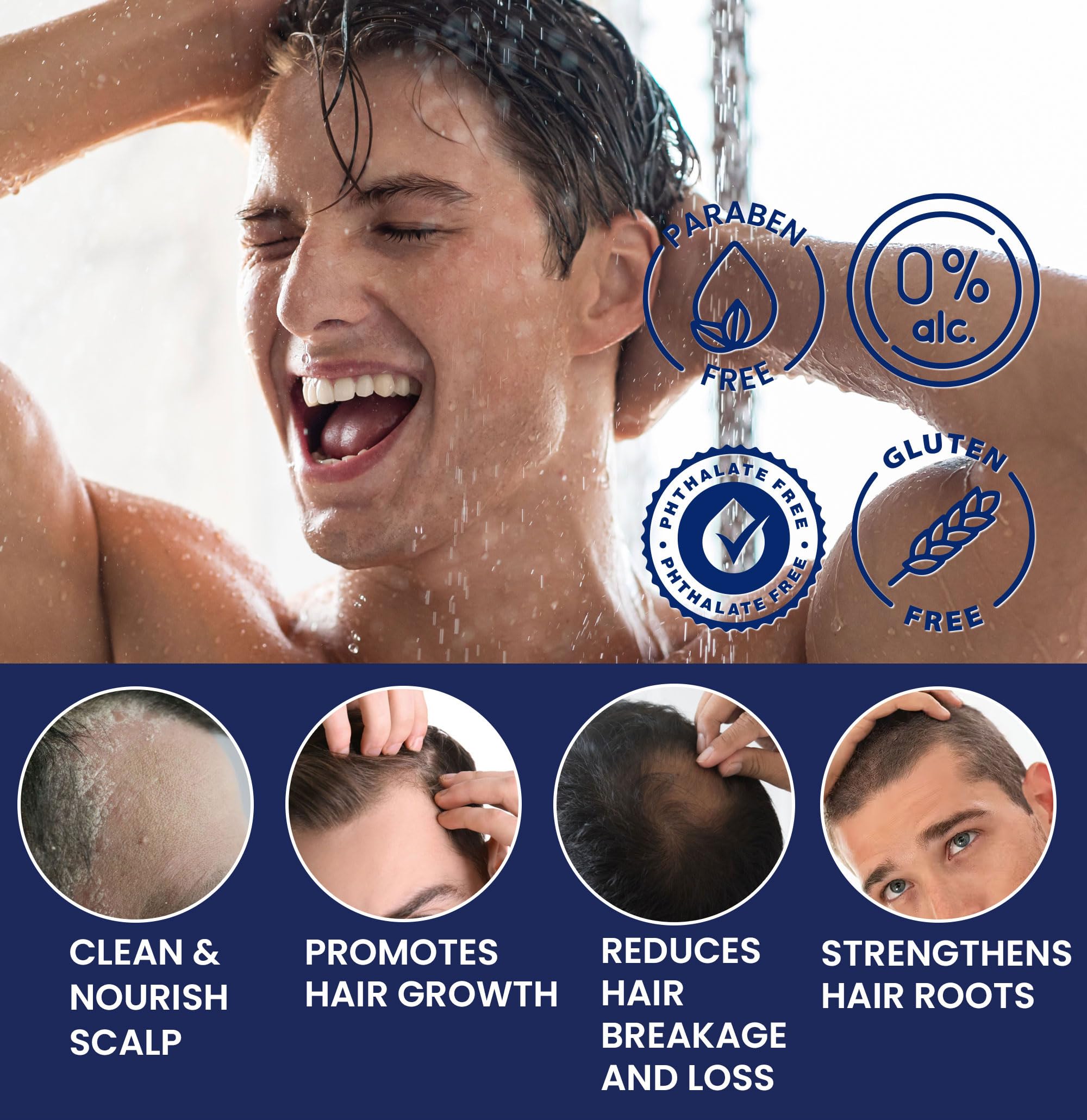 Uttse Biotin Hair Growth Shampoo for Men — Natural Thickening Formula with Tea Tree, Ginseng & Mint (2 Packs)
