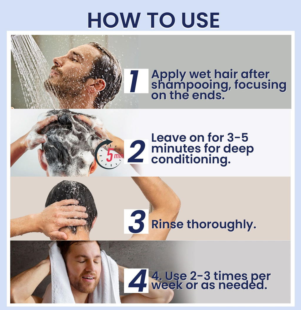 Uttse Biotin Hair Growth Conditioner for Men — Thickening & Volumizing