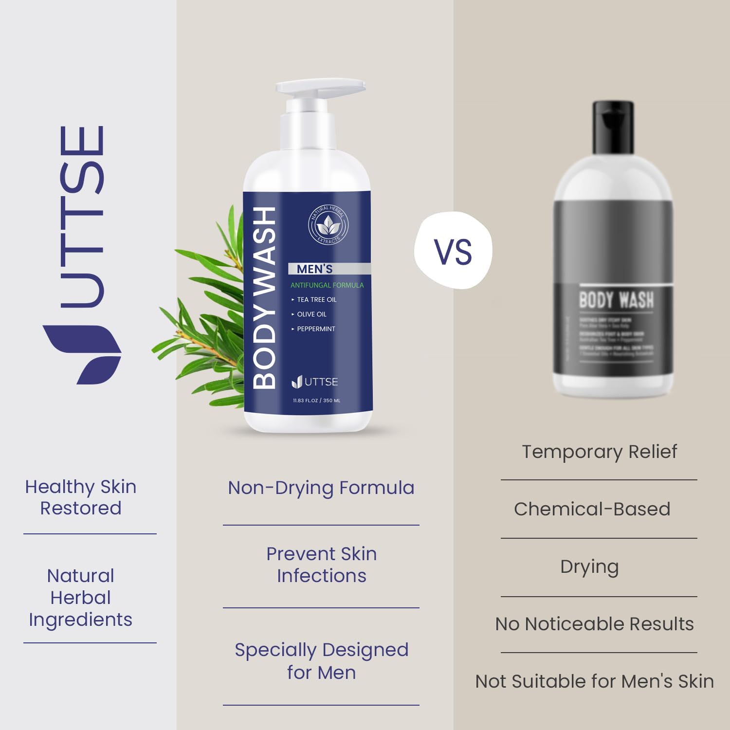 Uttse Tea Tree Body Wash for Men — Antifungal Cleanser, Odor Control & Skin Comfort (11.8 oz / 350 mL)