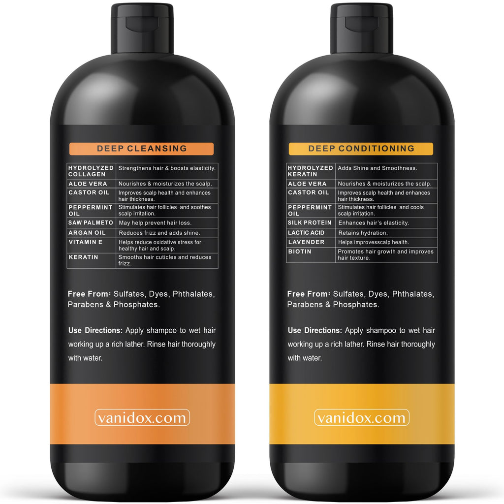 VANIDOX Tea Tree Shampoo & Conditioner Set – Itchy Scalp Relief, Biotin, DHT Blockers, 16 oz