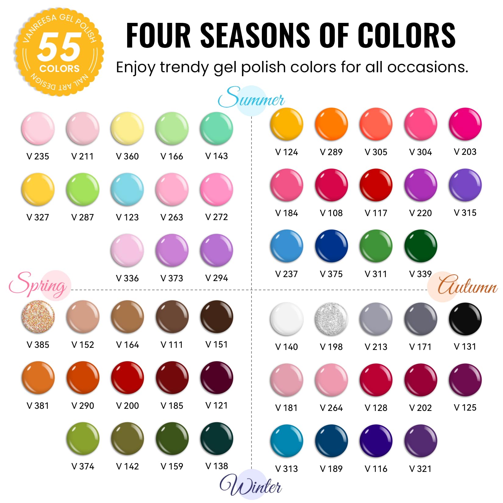 VANREESA 60 Pcs Gel Nail Polish Set – 55 Colors + Base Coat & 4 Top Coats for Home & Salon