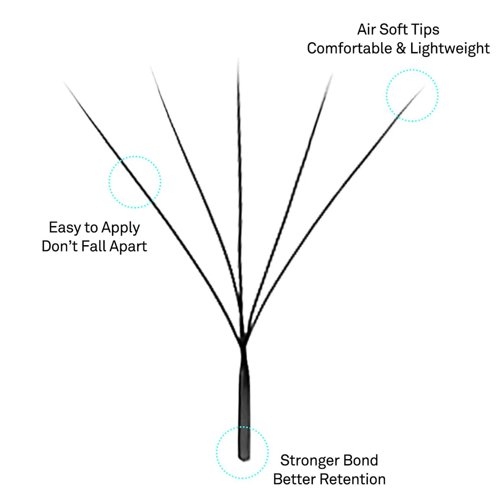 VAVALASH W-shaped 5D Premade Fans, 0.07 D-Curl Lash Extensions