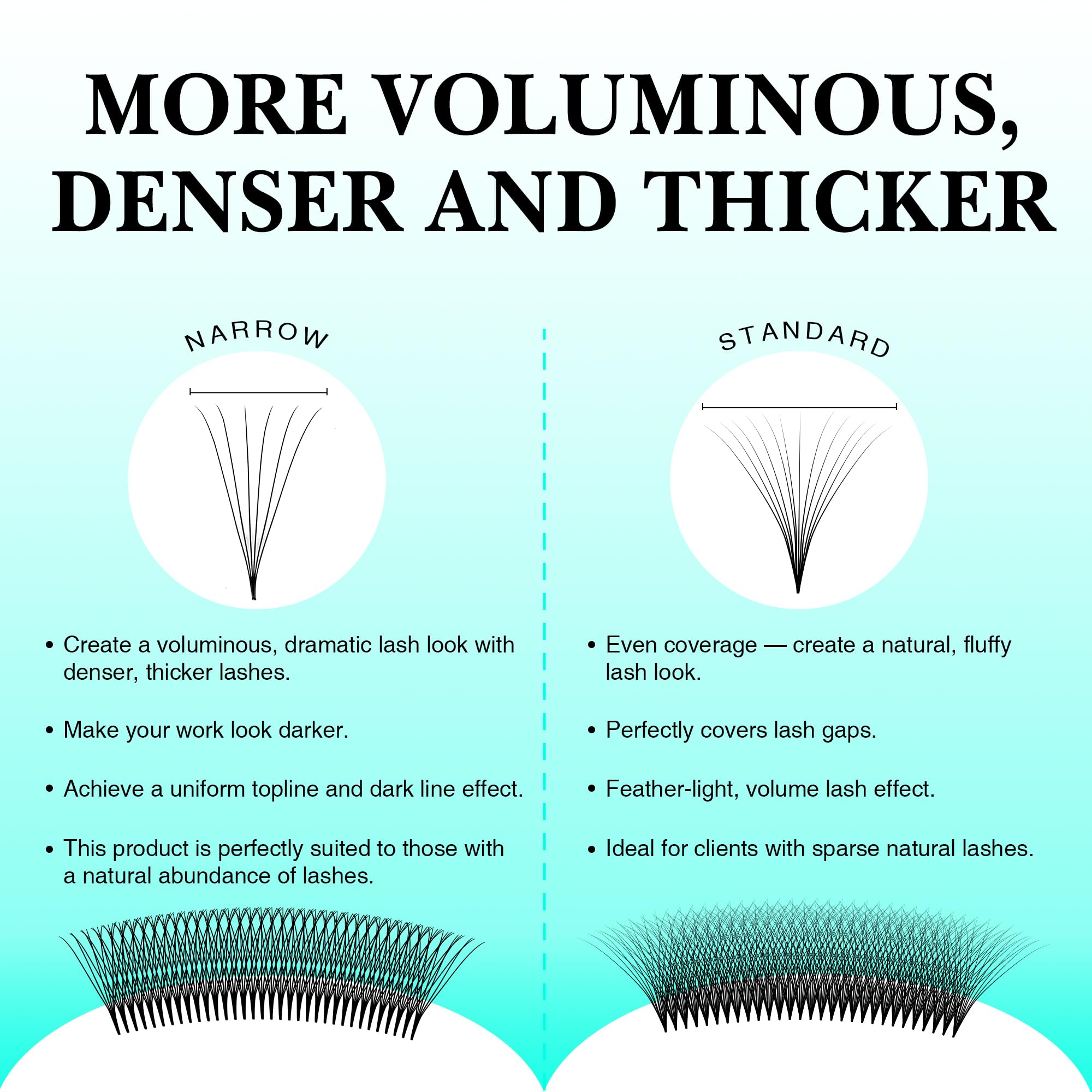 VAVALASH Premade Fans Eyelash Extensions 6D–16D | 0.05/0.07 Thickness, C/D Curl, 8–15mm Mixed Length