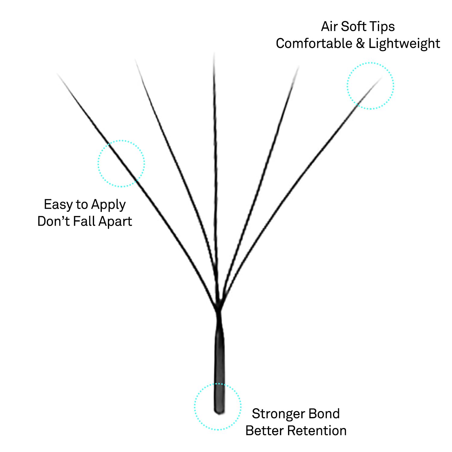 VAVALASH W-shaped 5D Premade Fans Lash Extensions – Easy Fanning, 0.07 D Curl, Matte Black (8mm)