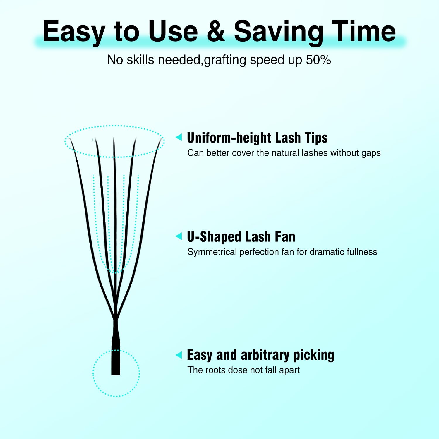 VAVALASH U 5D Lash Extensions – C Curl 0.07mm, 8–15mm Mix Tray, 5D UU Lash Fans, U-Shaped Natural Wispy Lashes