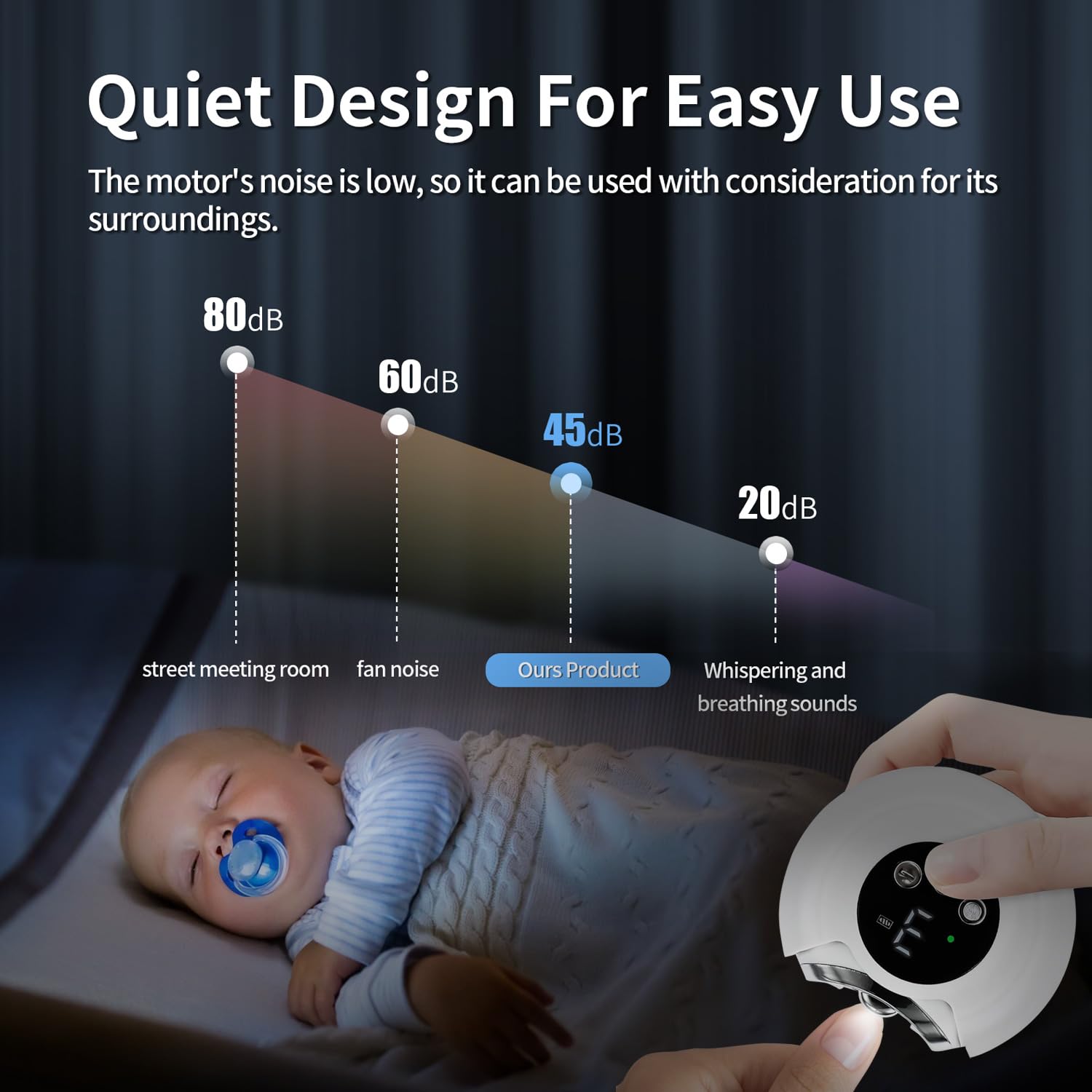 VBXBKC Electric Nail Clipper — 3-Speed with LCD Display, USB-C Rechargeable, 360° Storage