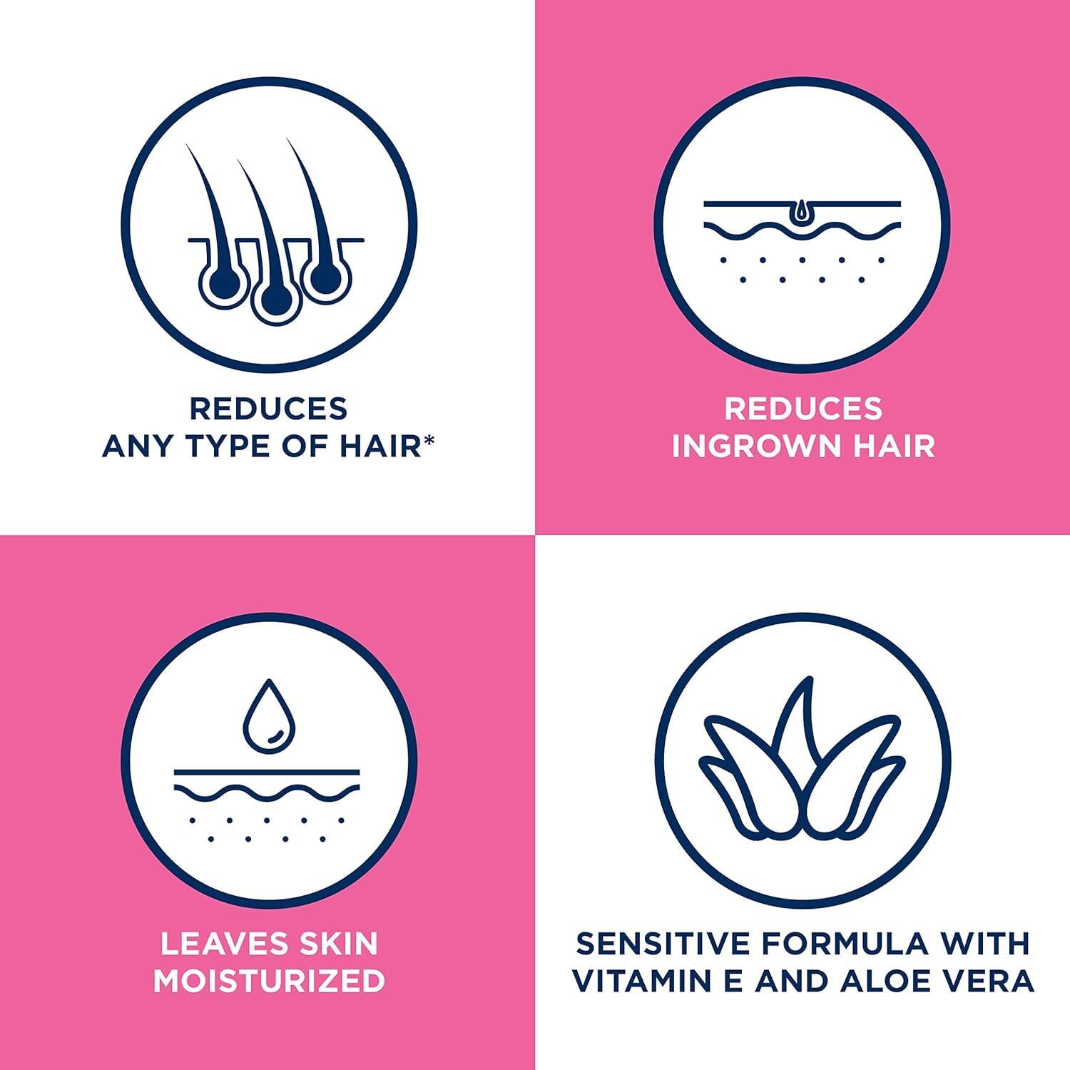 Veet Fast Acting Gel Cream Hair Remover for Women – 6.78 oz (Pack of 3)