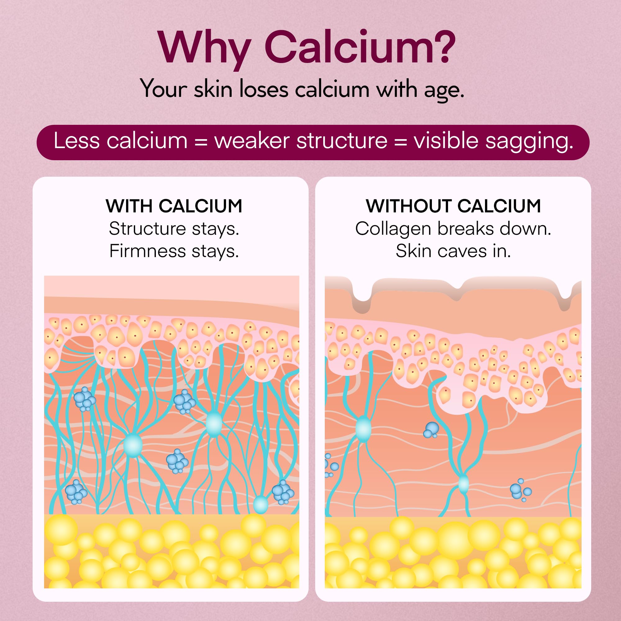 VELAMO ADVANCED Calcium Multi Balm Stick – Hydration, Firming & Under-Eye Care