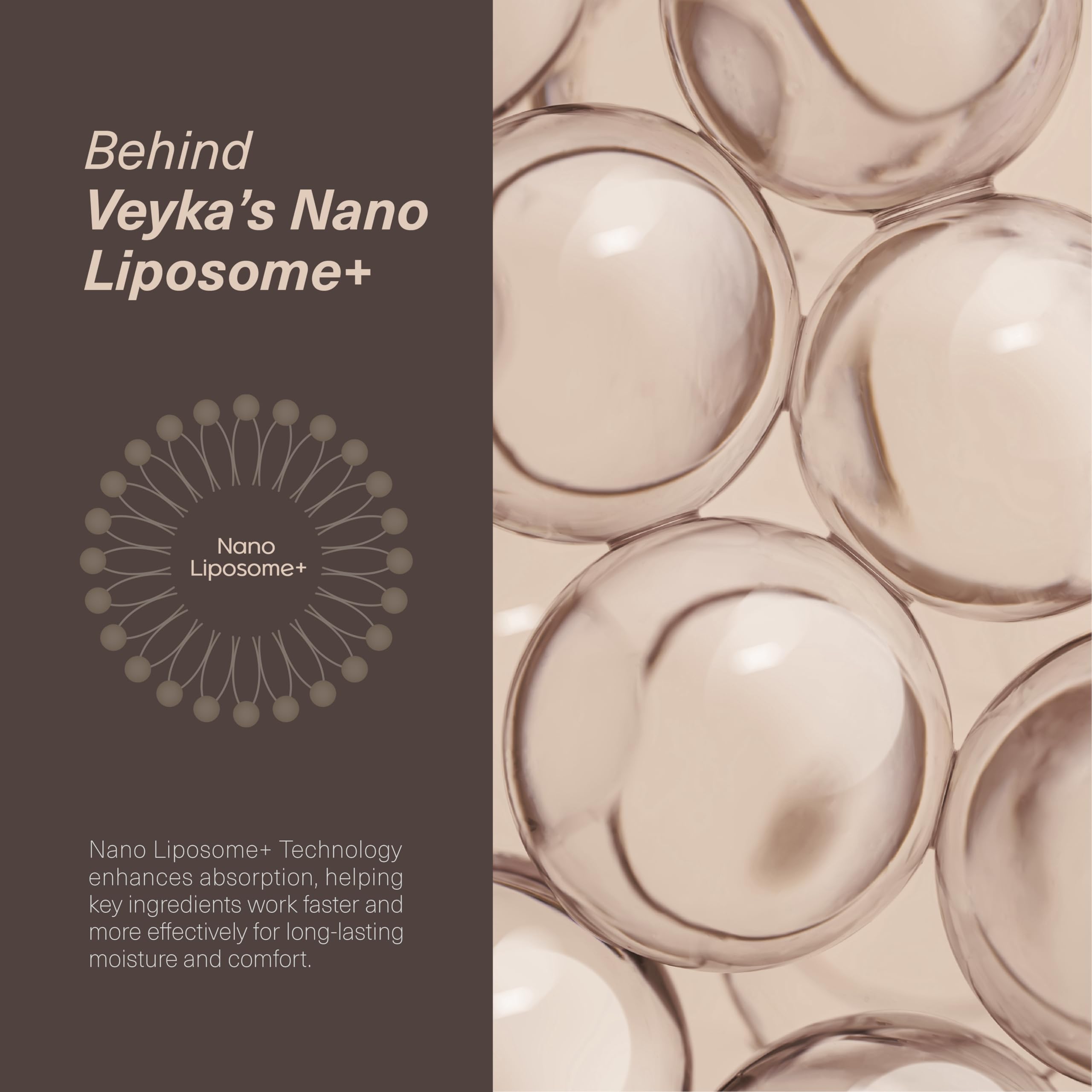 Veyka Nano Liposome + Advanced Sebum Balance Mask – Ceramide, Cica, Multi-Peptide Sheet Mask (5 Sheets, 0.67 fl oz)
