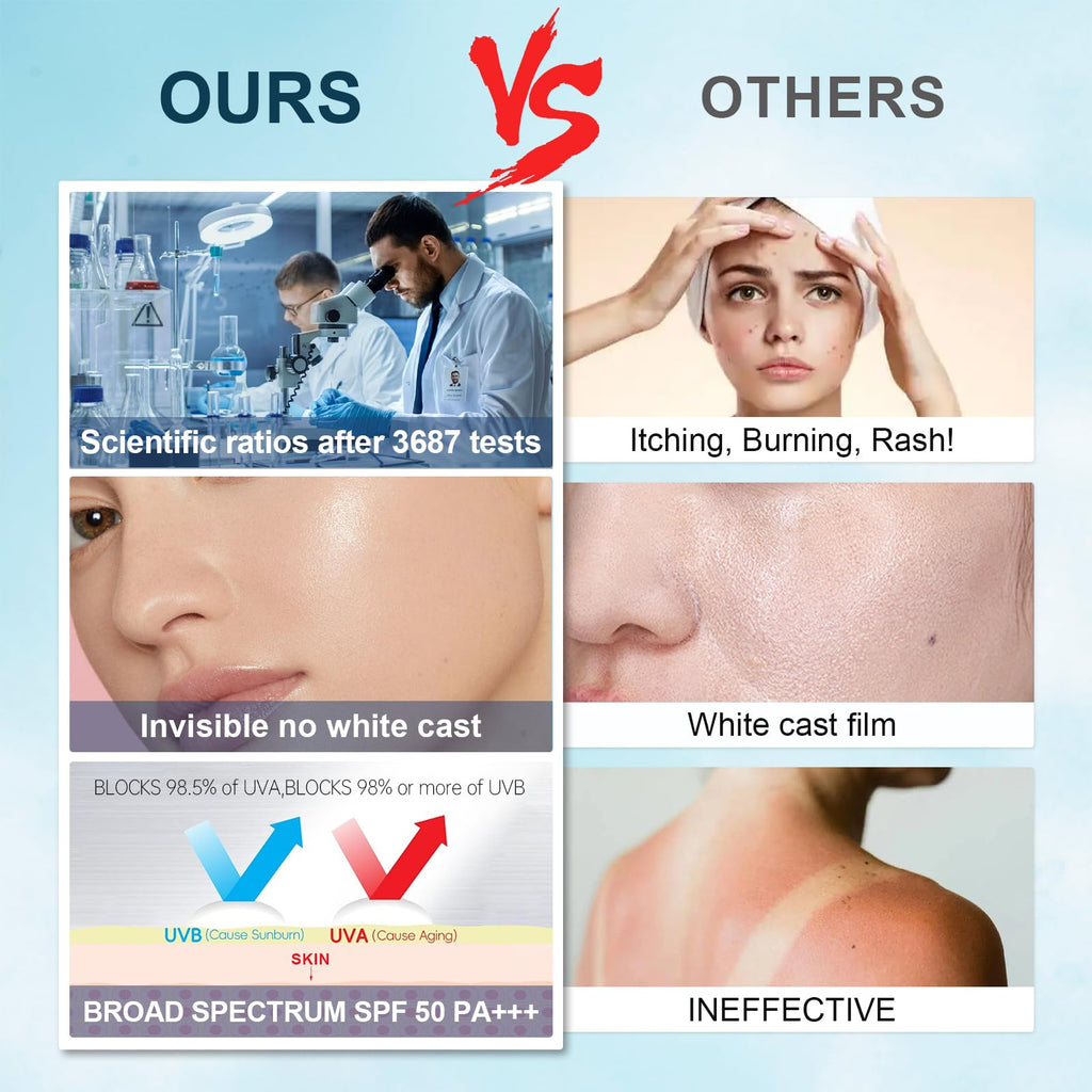 VGO Mineral Sunscreen for Face – SPF 50, Reef Safe, Oil-Free & Non-Comedogenic, Travel Size