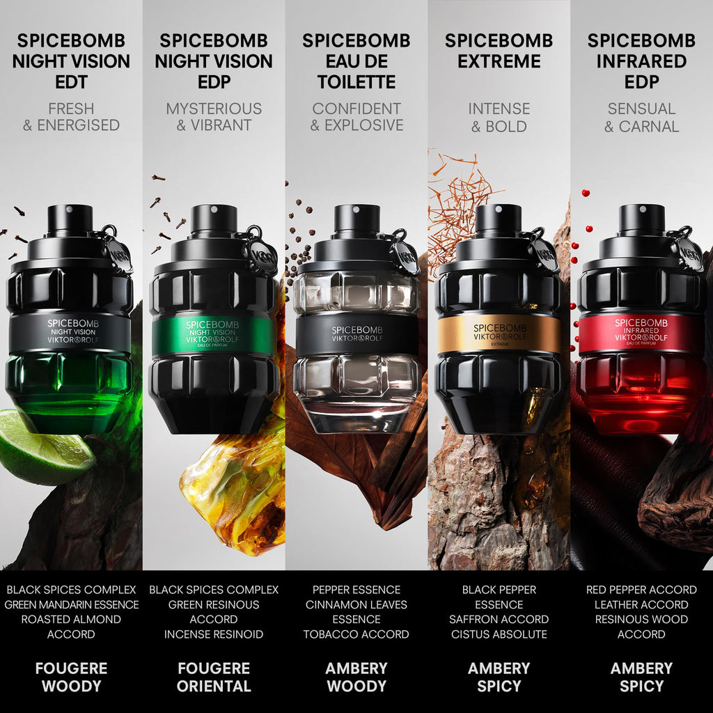 Viktor&Rolf Spicebomb Nightvision Gift Set – Woody & Spicy EDT, 3 oz + Travel Size