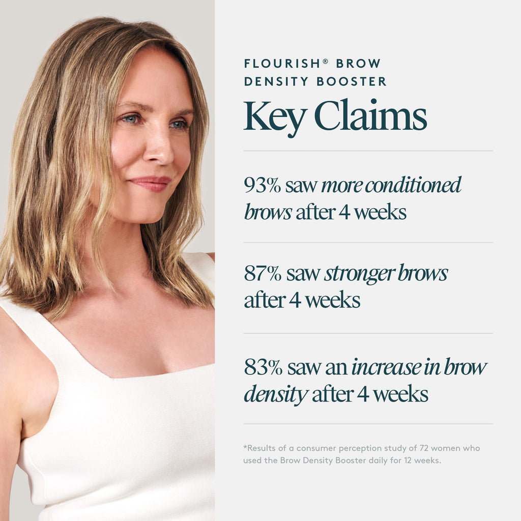 Virtue Flourish Brow Density Booster with Keratin – Thicker, Healthier Brows | VIRTUE