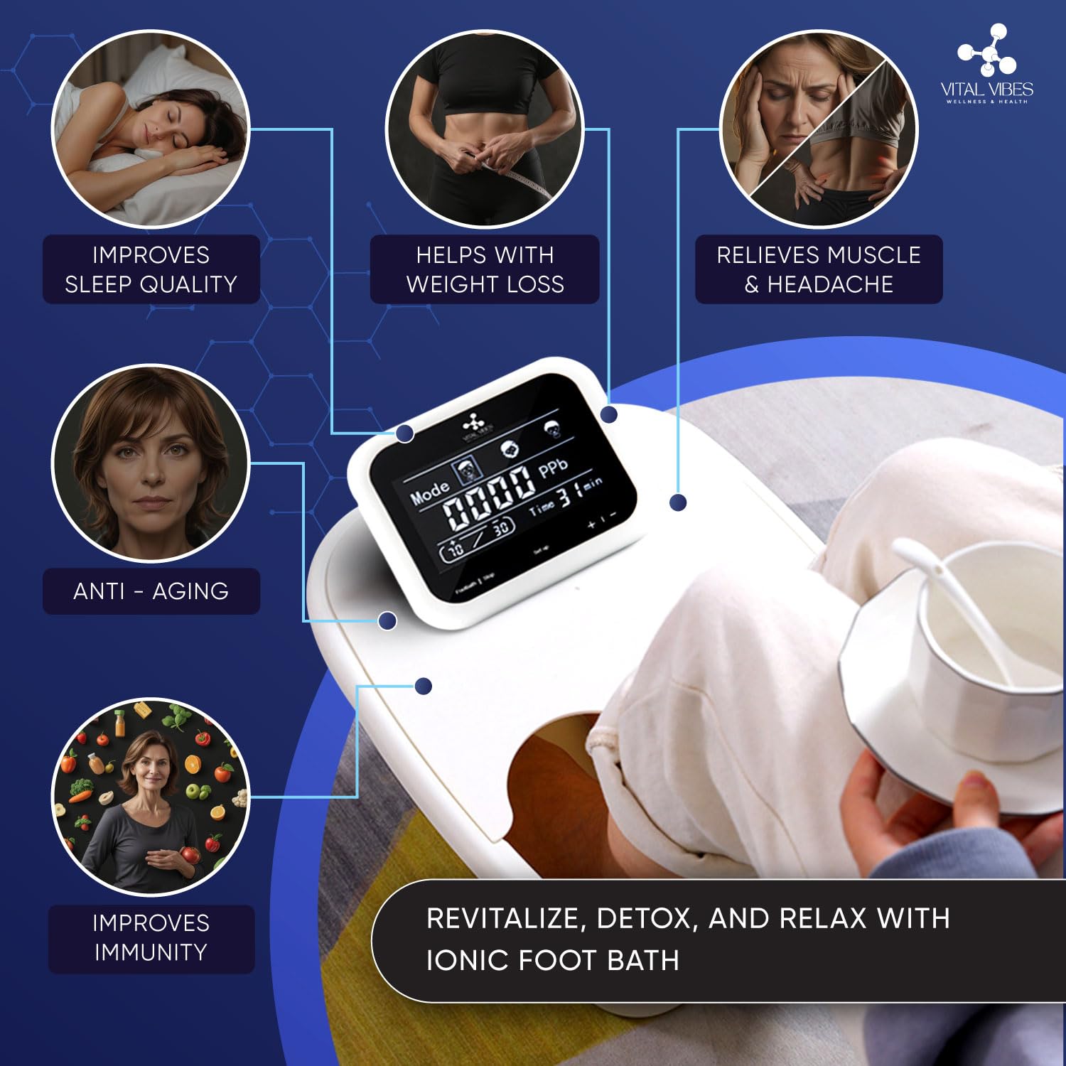 Replacement Kit for Ultimate Vital Vibes Ionic Foot Bath Detox Machine | Array, Salt, Liners, Towel & Wristband
