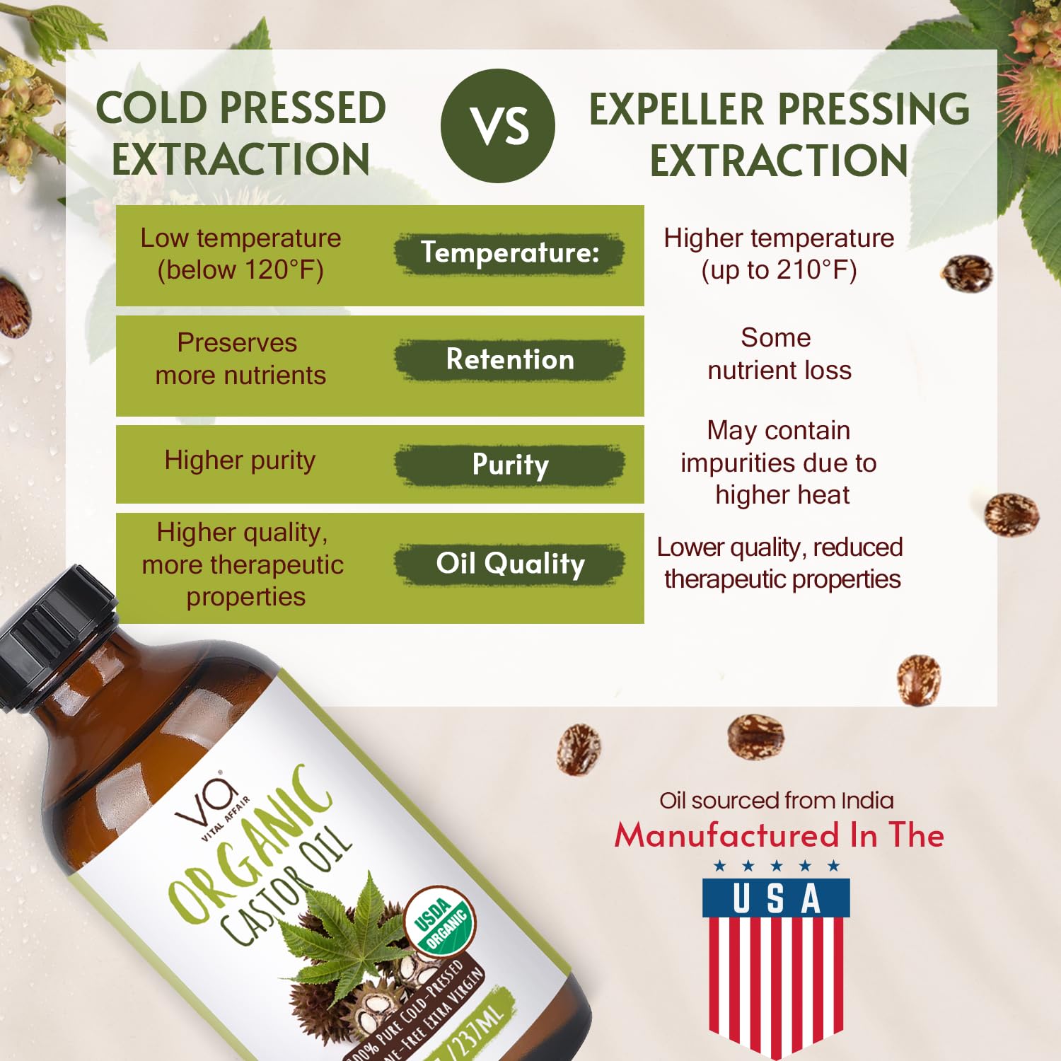 VITAL AFFAIR Castor Oil – Organic Cold-Pressed, Glass Bottle, 8 oz for Hair, Skin, Lashes & Nails
