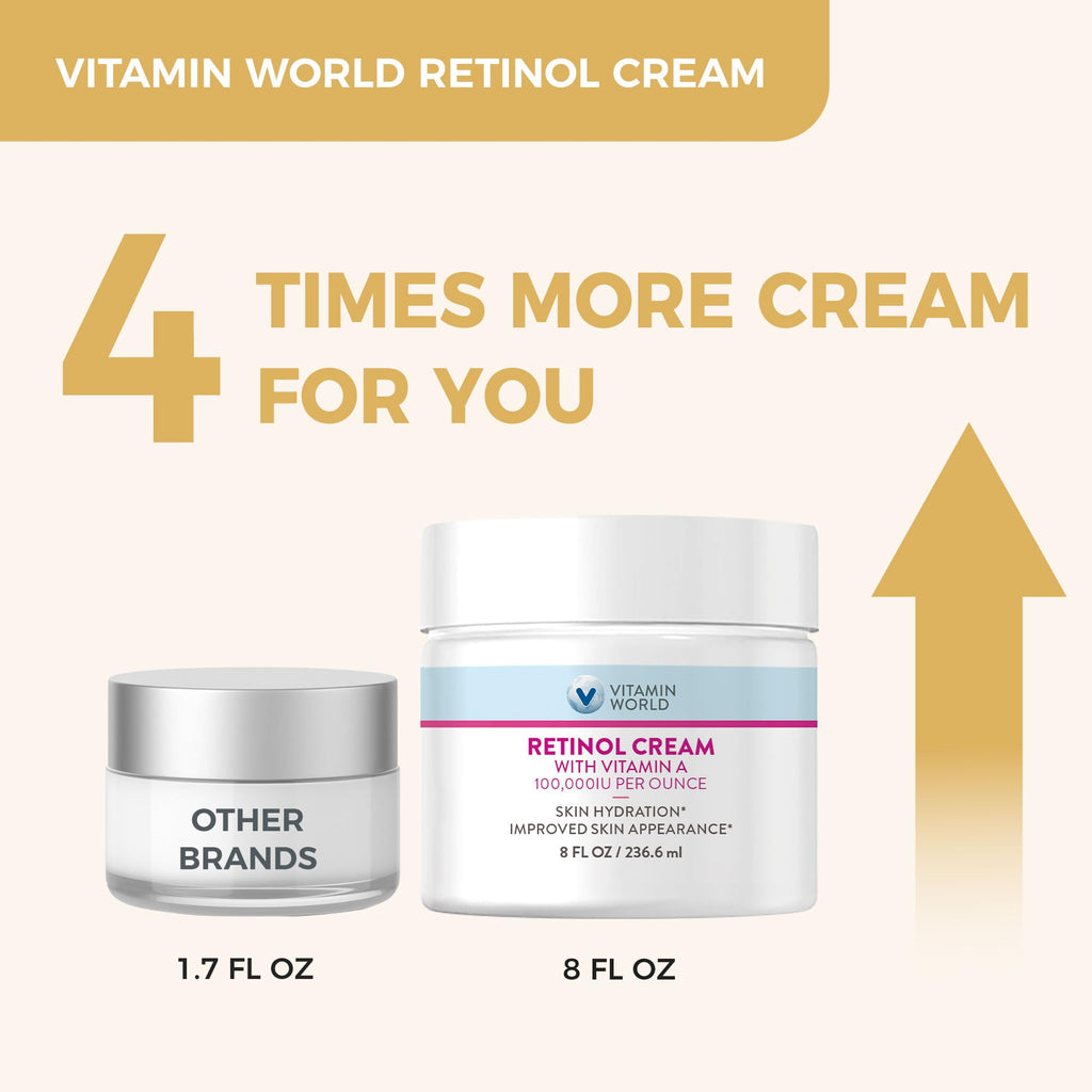 Vitamin World Retinol Cream 100,000 IU | Gentle Night Cream with Retinyl Palmitate, Coconut Oil & Vitamin E