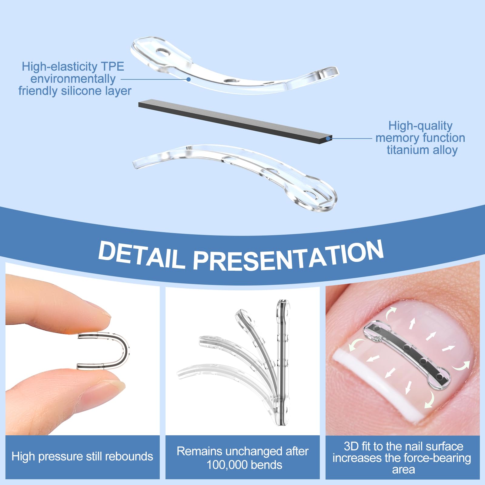 VITASY 12Pcs Ingrown Toenail Corrector Strips – 4 Sizes, Quick Home Relief Kit
