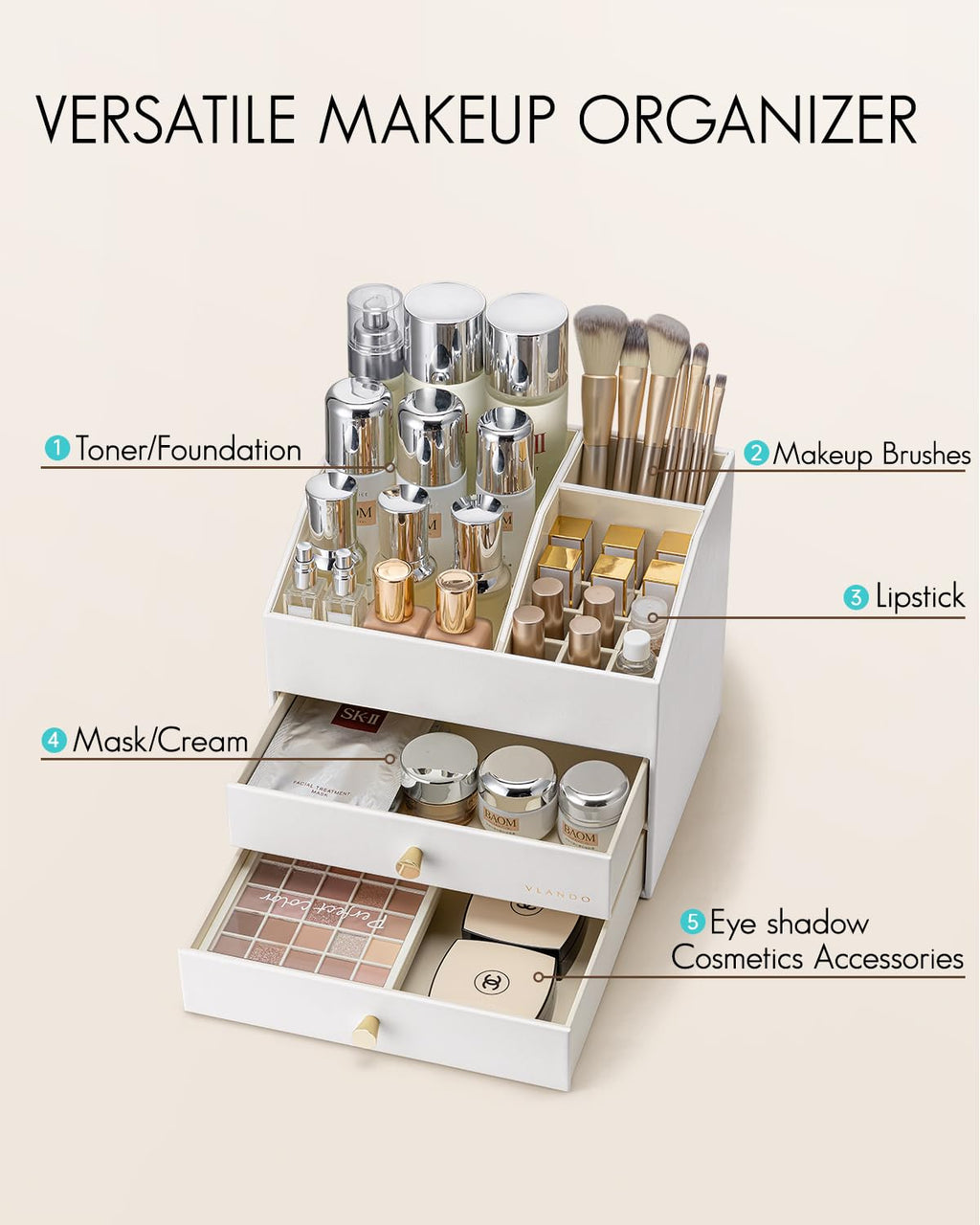 Vlando Makeup Organizer for Vanity – Large Capacity PU Leather Cosmetic Display Case (White)