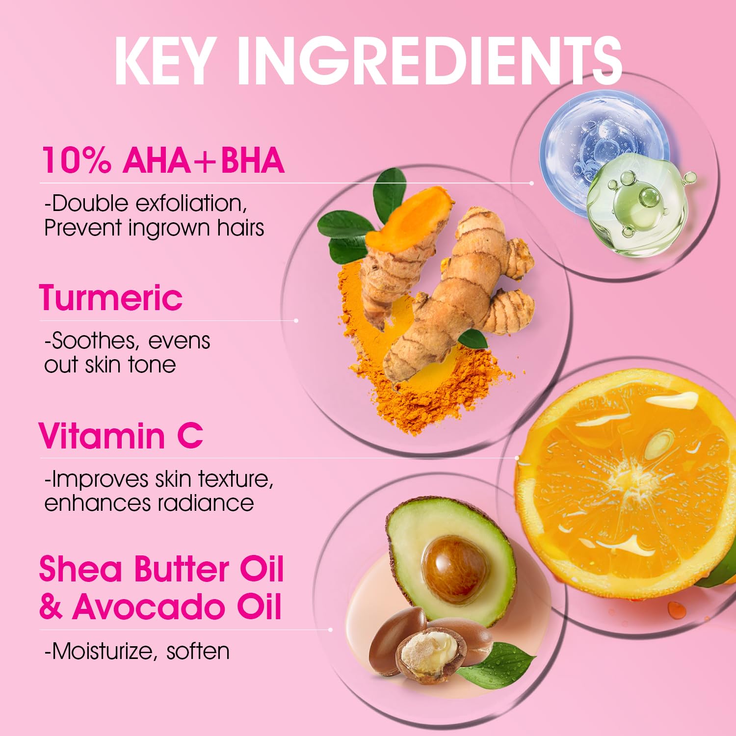 VOERUY Bikini Area Exfoliator – 10% AHA+BHA with Turmeric for Smoother Skin and Fewer Ingrown Hairs