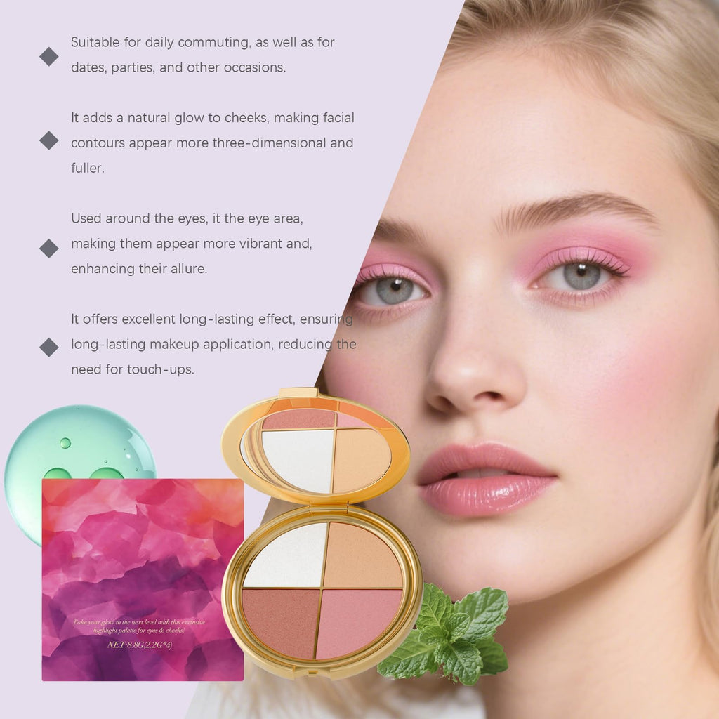 VOGUZY Eye & Cheek Palette | 4-in-1 Eyeshadow, Highlighter & Blush Kit