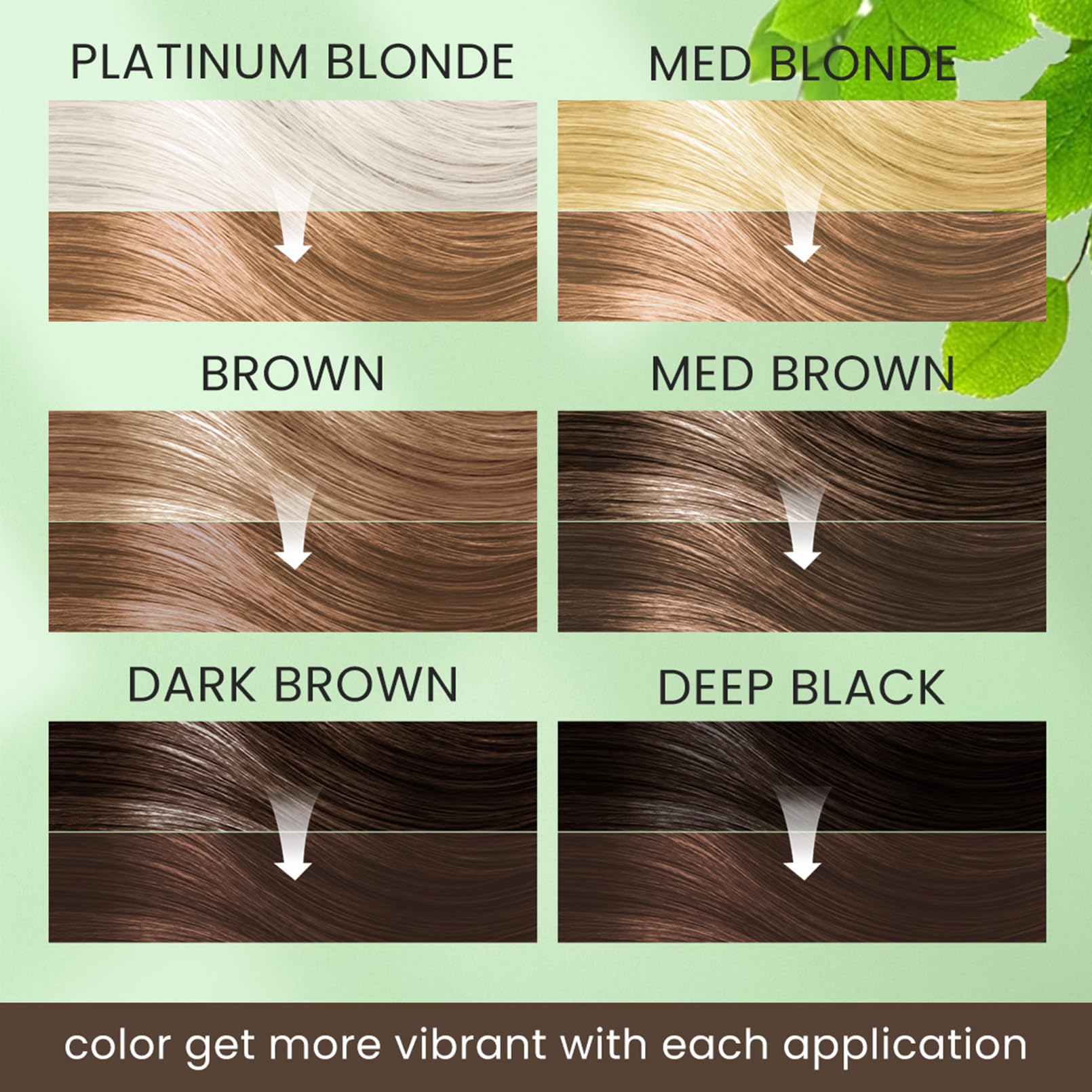 VOLLUCK Hair Dye Shampoo 3-in-1 for Long-Lasting Gray Coverage – Light Brown