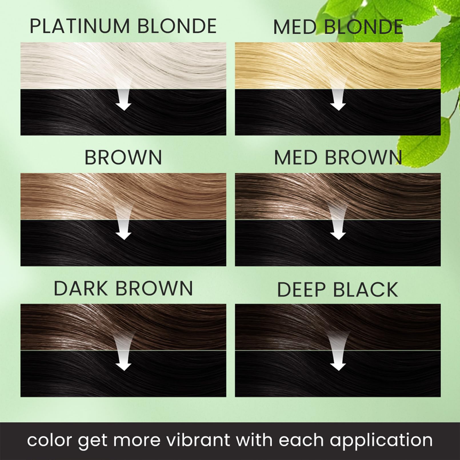 VOLLUCK Hair Dye Shampoo 3-in-1 for Gray Coverage | Long-Lasting Color