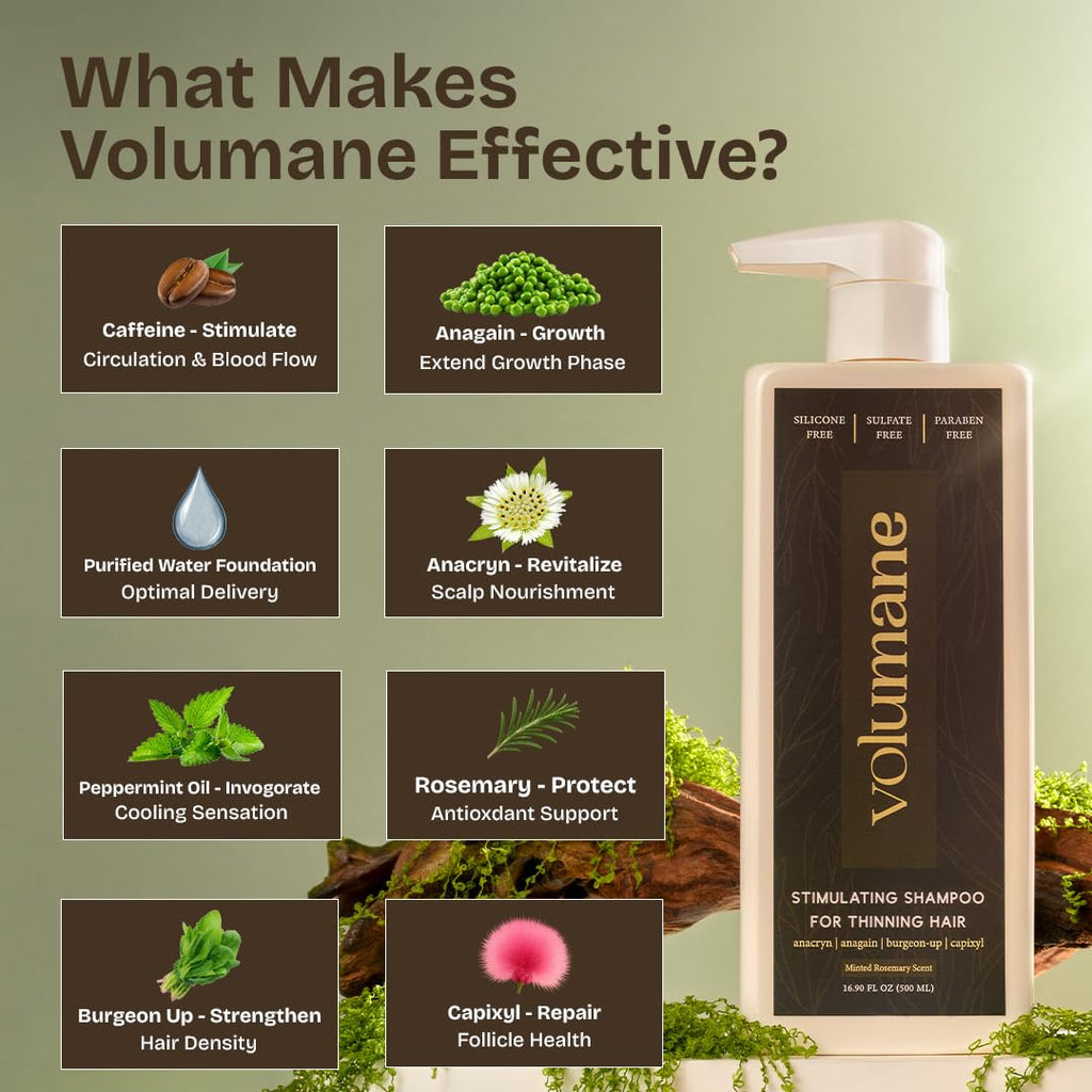 Volumane Anti-Thinning Shampoo for Men – Thickening & Regrowth Support | Sulfate & Silicone Free