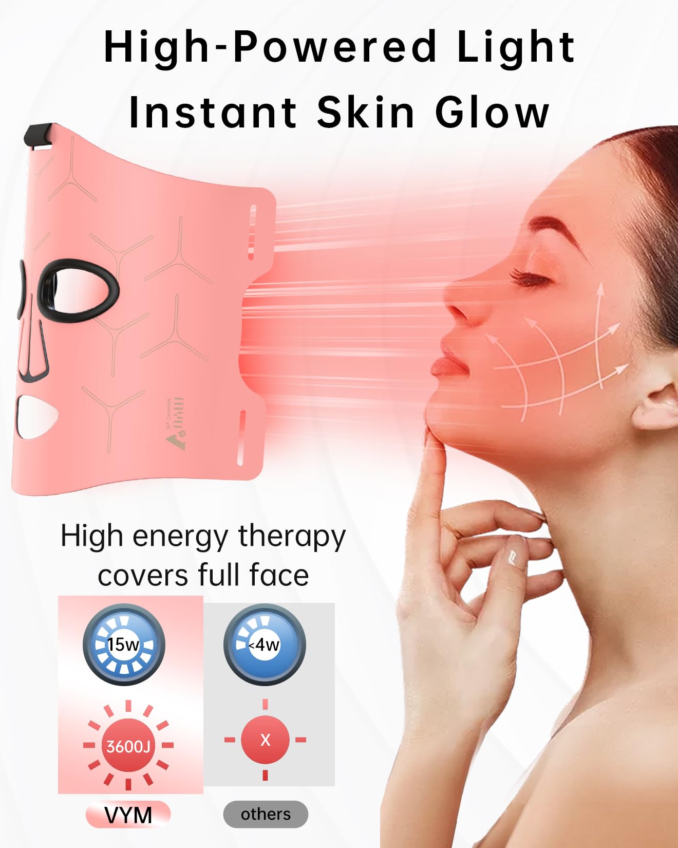 V VYM by Clinmate Infrared Therapy Mask – Ultra-Thin Red Light Face Mask, 830nm/633nm/590nm, Rechargeable