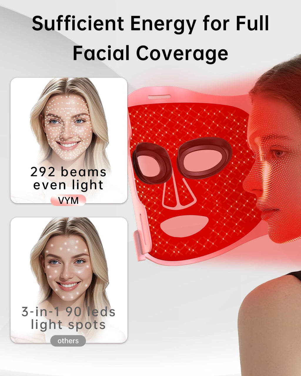 V VYM by Clinmate Infrared Therapy Mask – Ultra-Thin Red Light Face Mask, 830nm/633nm/590nm, Rechargeable