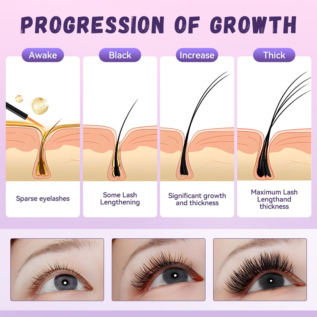 Vxzit Lash Serum | Gentle Natural Vegan Eyelash Growth & Nourishing Treatment 5ml
