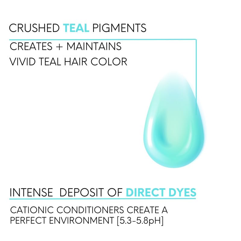 Watercolors by Tressa INTENSE 3-in-1 Color Depositing Shampoo Teal – 8 oz