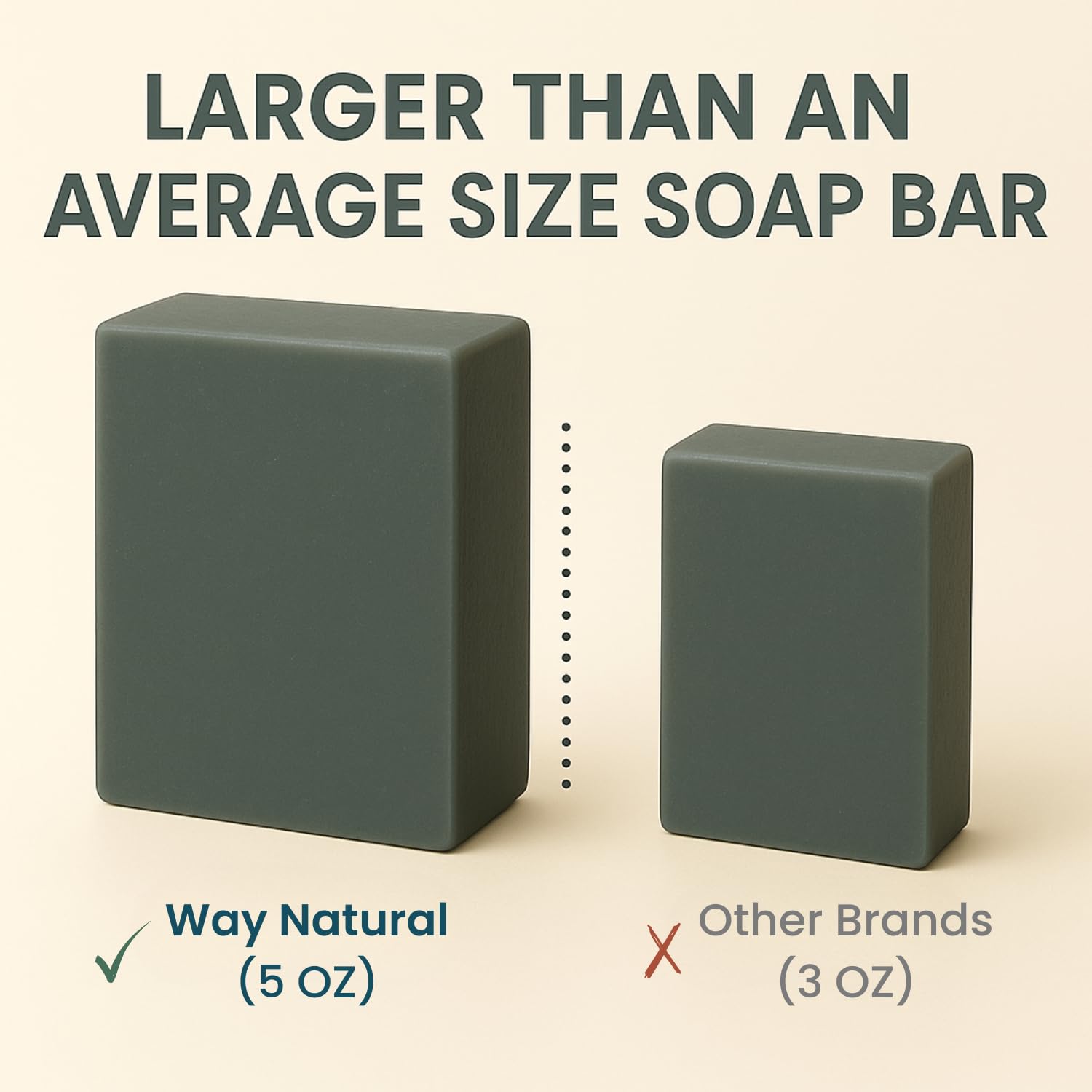 Way Natural Activated Charcoal Soap Bar with Goat Milk – Handmade 5oz, No Dyes