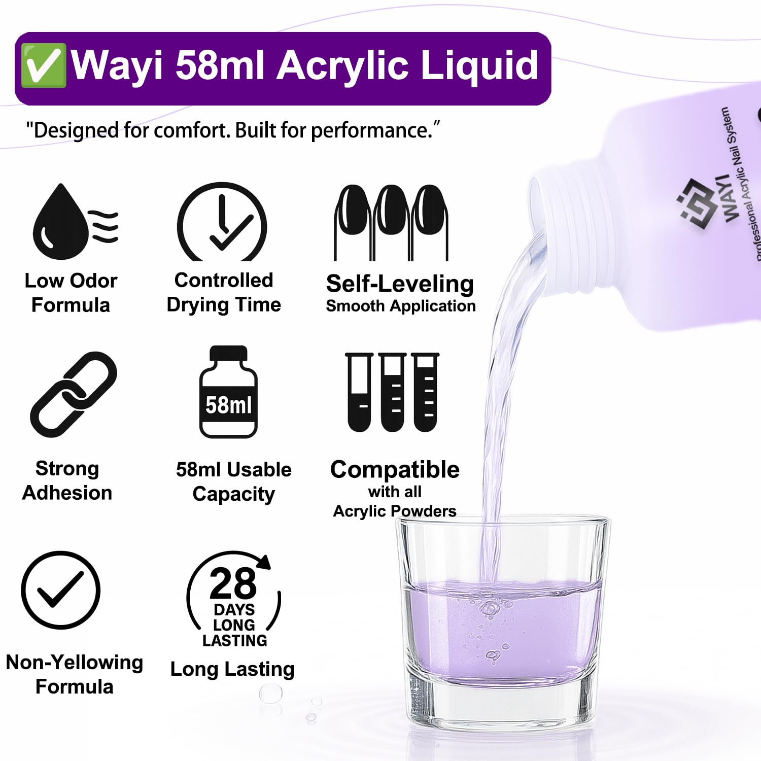 WAYI Professional Acrylic Nail Kit – 58ml Monomer, 4 Powders, 500 French Tips | Home Salon Quality