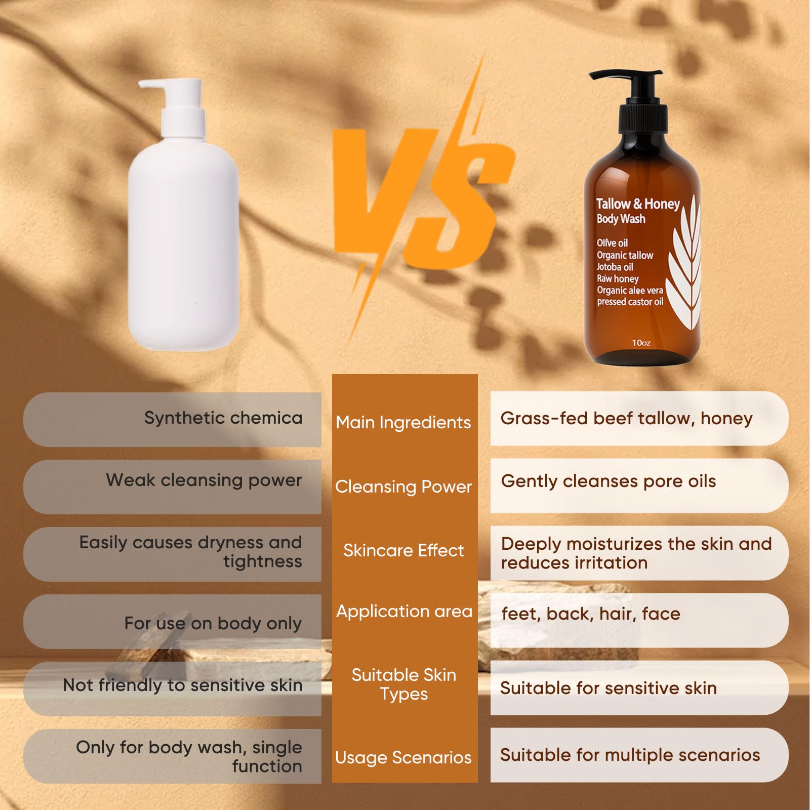 WDVNEX Tallow & Honey Body Wash – Grass-Fed Tallow, Olive Oil & Aloe (10 oz)