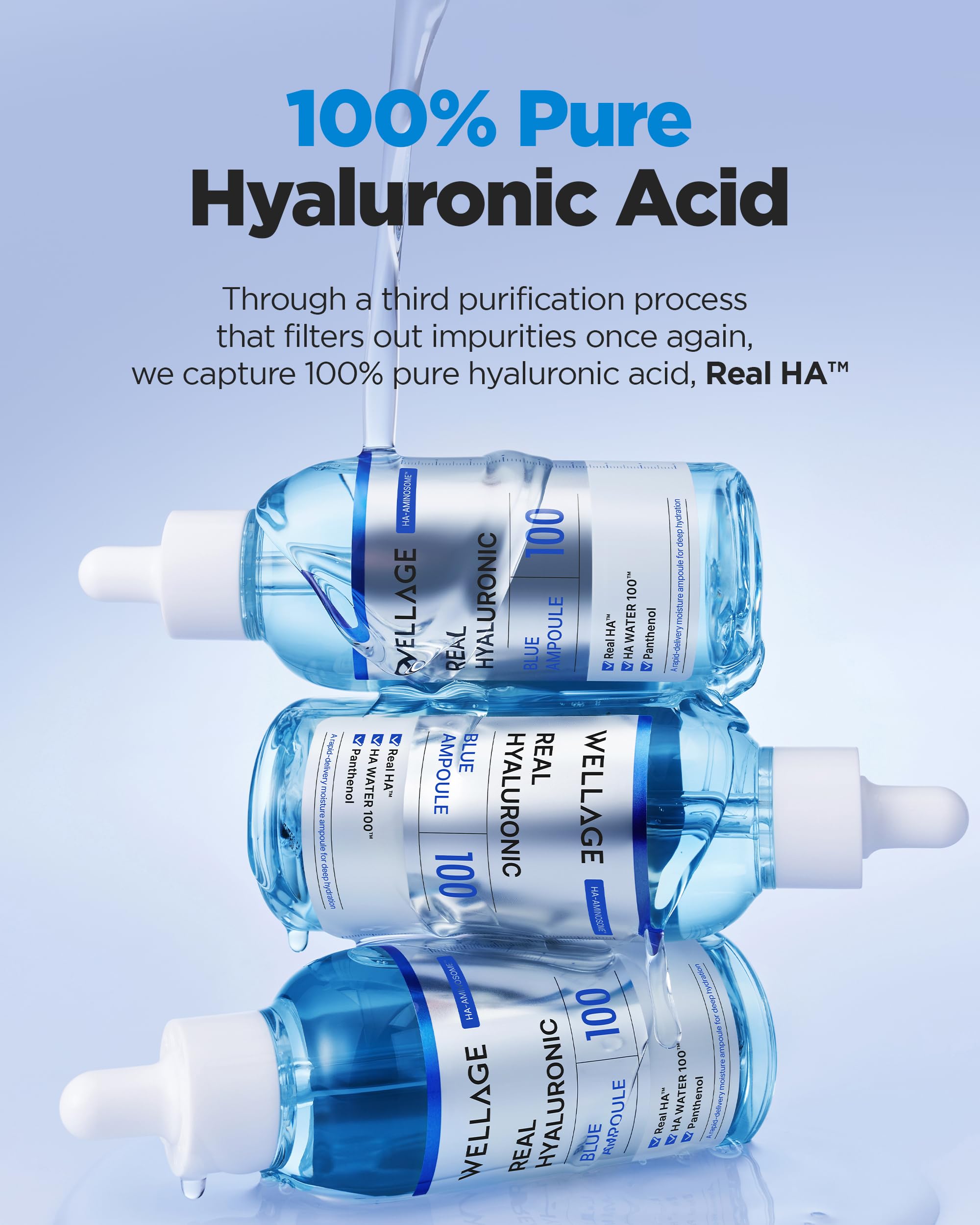 Wellage Real Hyaluronic Blue Ampoule 100% Hyaluronic Serum - Fragrance-Free for Sensitive Dry Skin