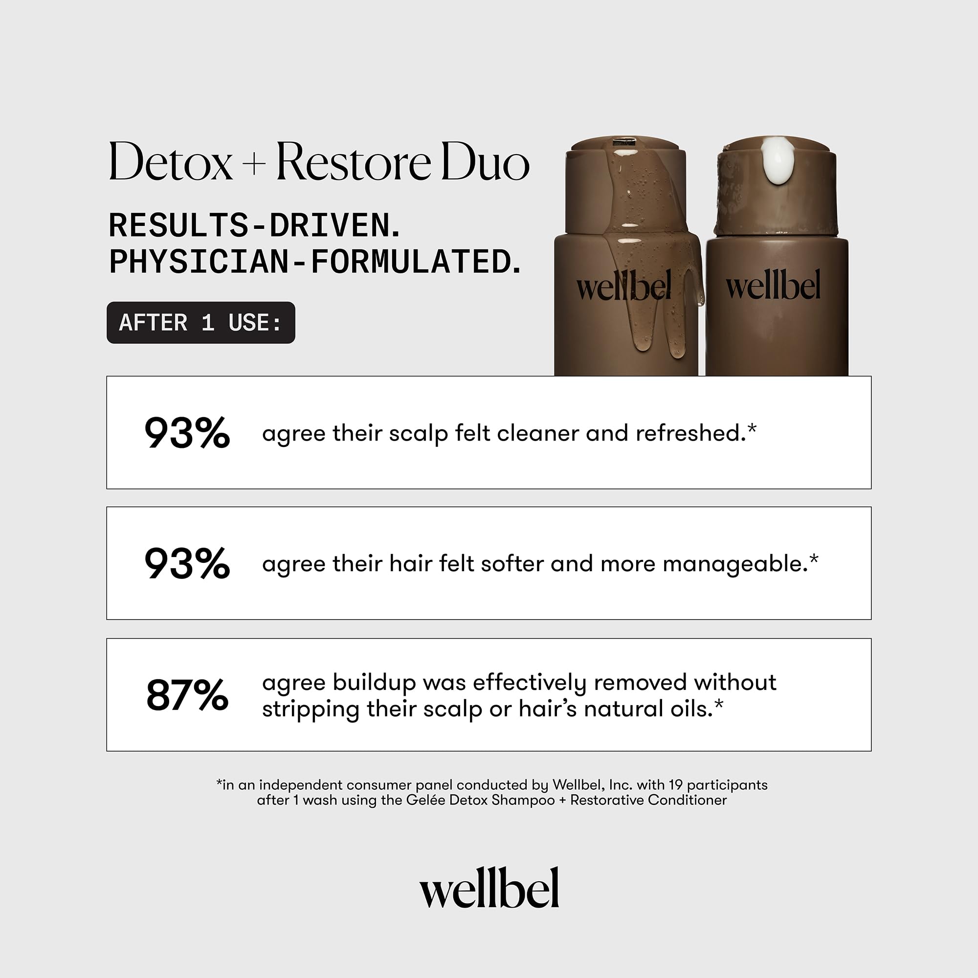 Wellbel Restorative Conditioner – Lightweight Hydration with Hyaluronic Acid & Peptides