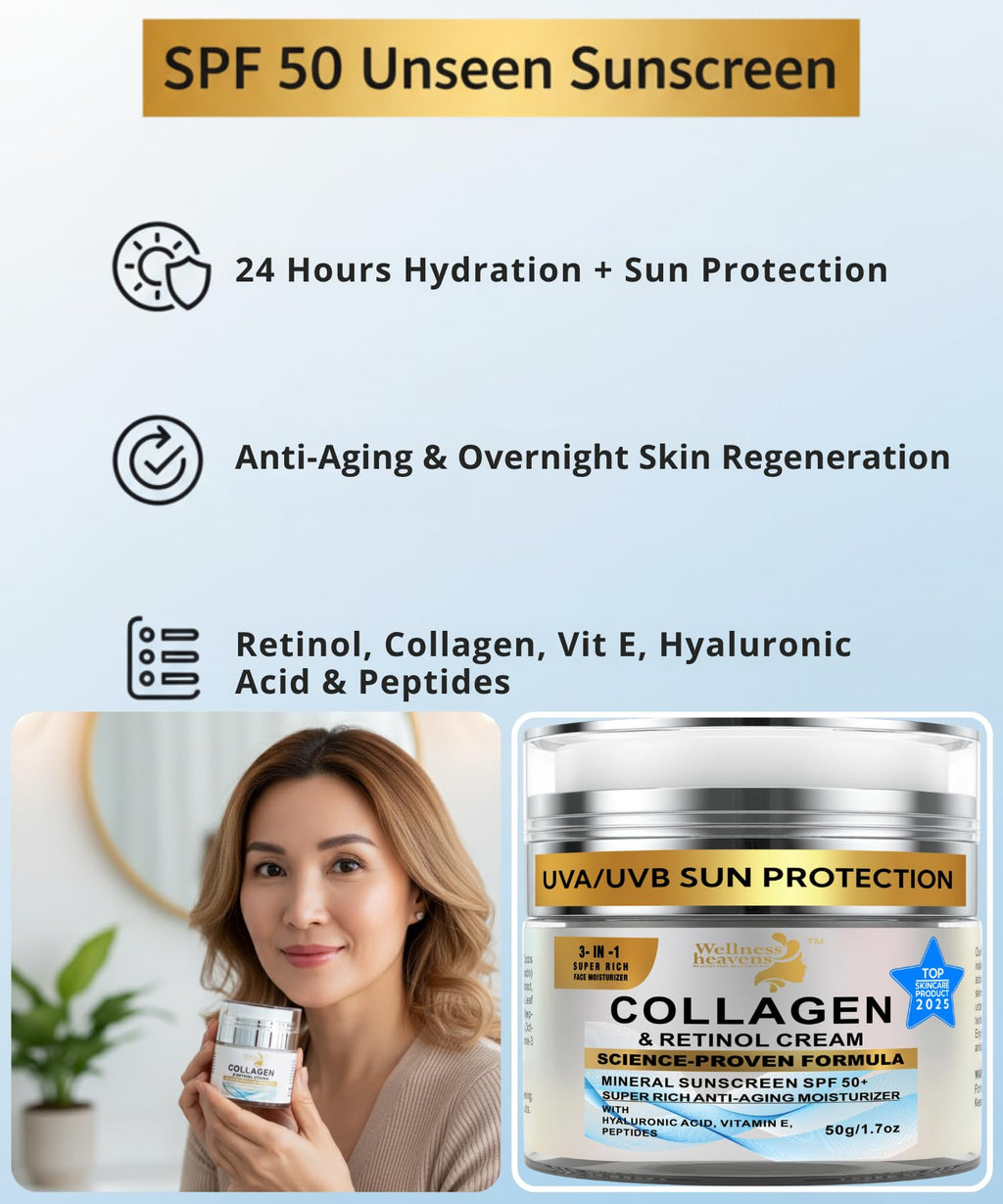 Wellness Heavens Anti-Aging Face Moisturizer with SPF 50 – Collagen, Retinol & Hyaluronic Acid